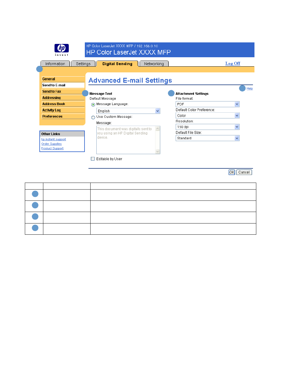 Advanced e-mail settings | HP Color LaserJet 9500 Multifunction Printer series User Manual | Page 49 / 72