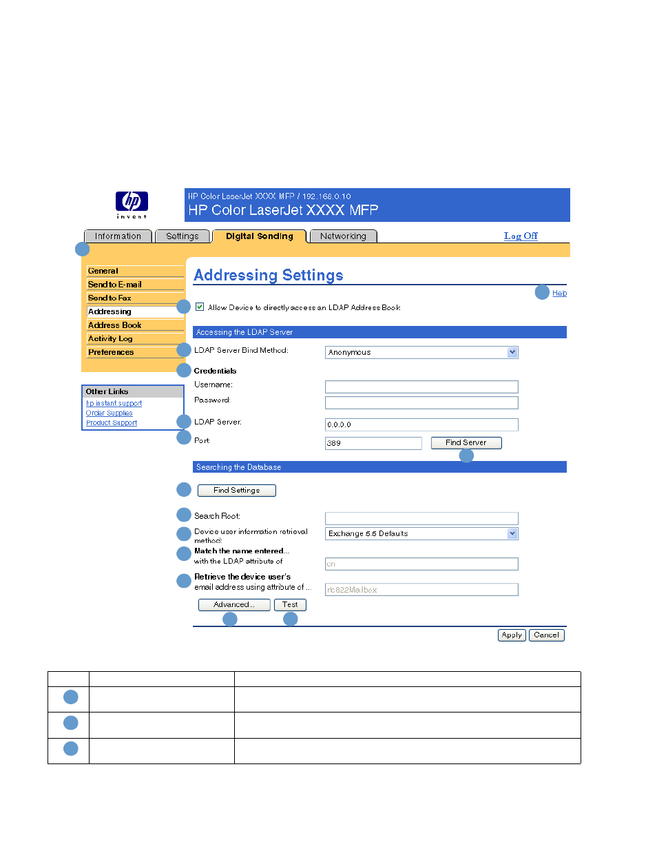 Addressing | HP Color LaserJet 9500 Multifunction Printer series User Manual | Page 54 / 72