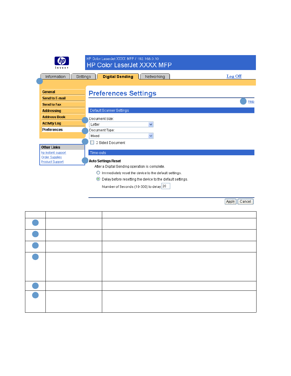 Preferences | HP Color LaserJet 9500 Multifunction Printer series User Manual | Page 59 / 72