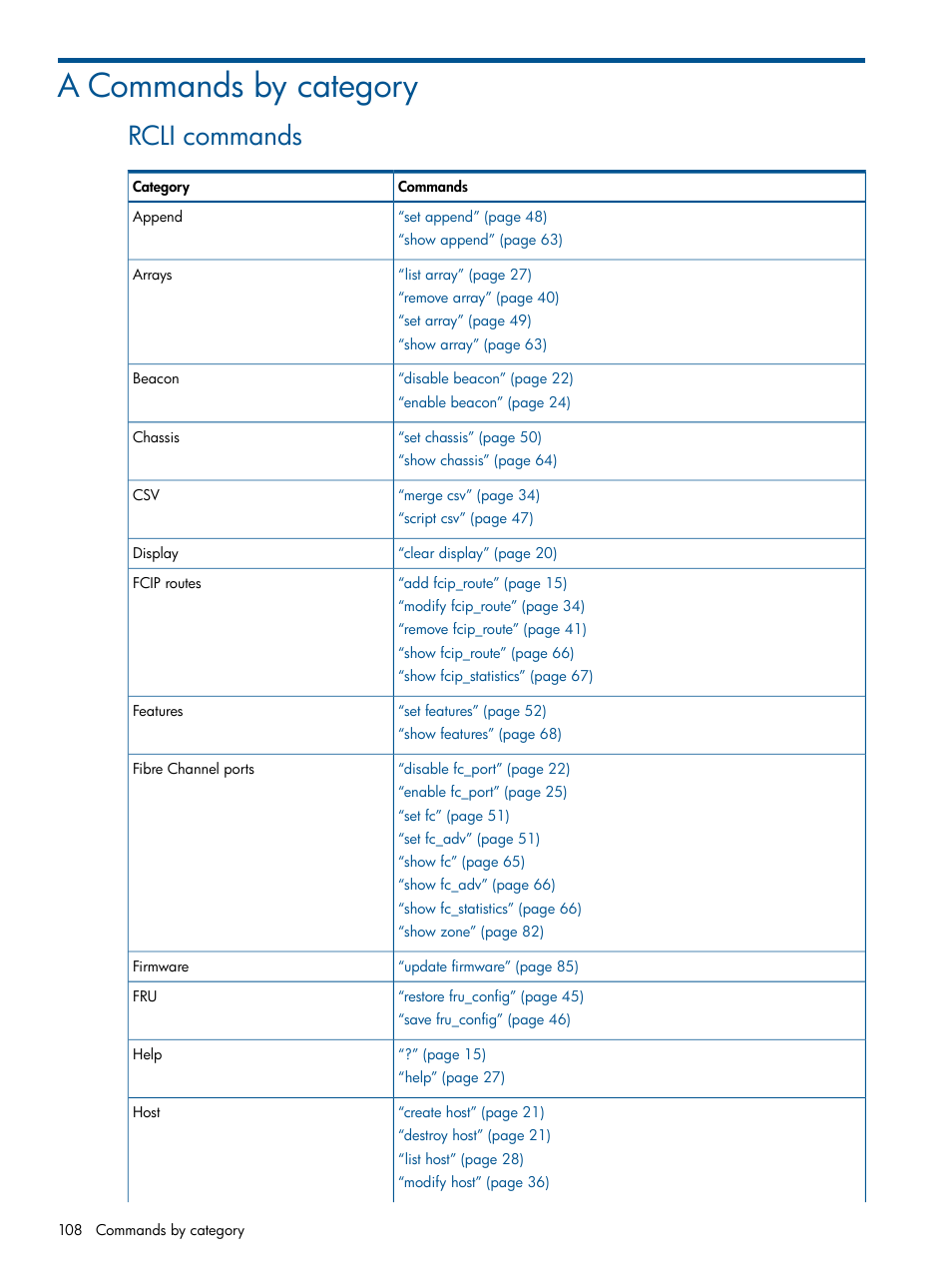 A commands by category, Commands by category, Rcli commands | HP MPX200 Multifunction Router User Manual | Page 108 / 120