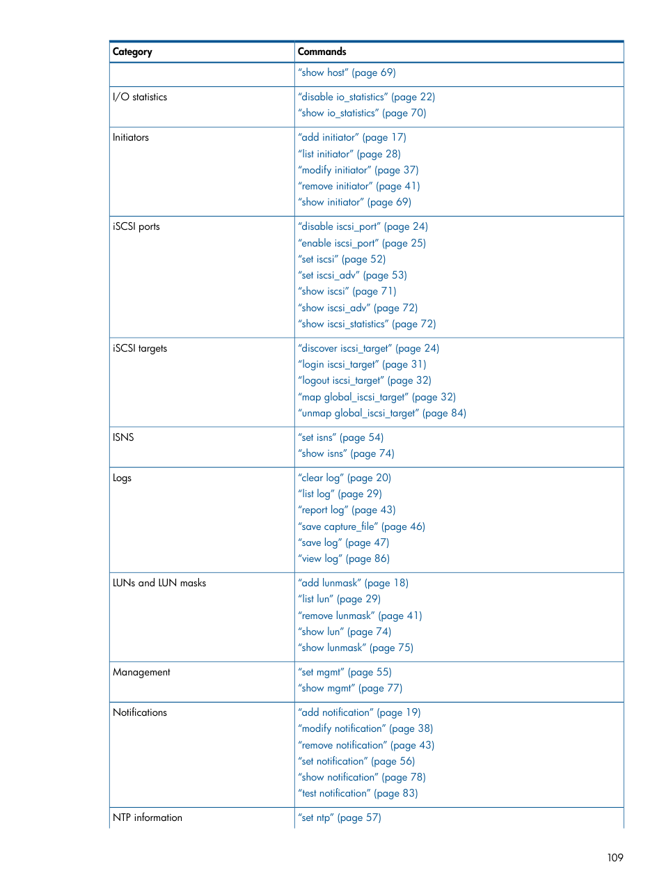 HP MPX200 Multifunction Router User Manual | Page 109 / 120