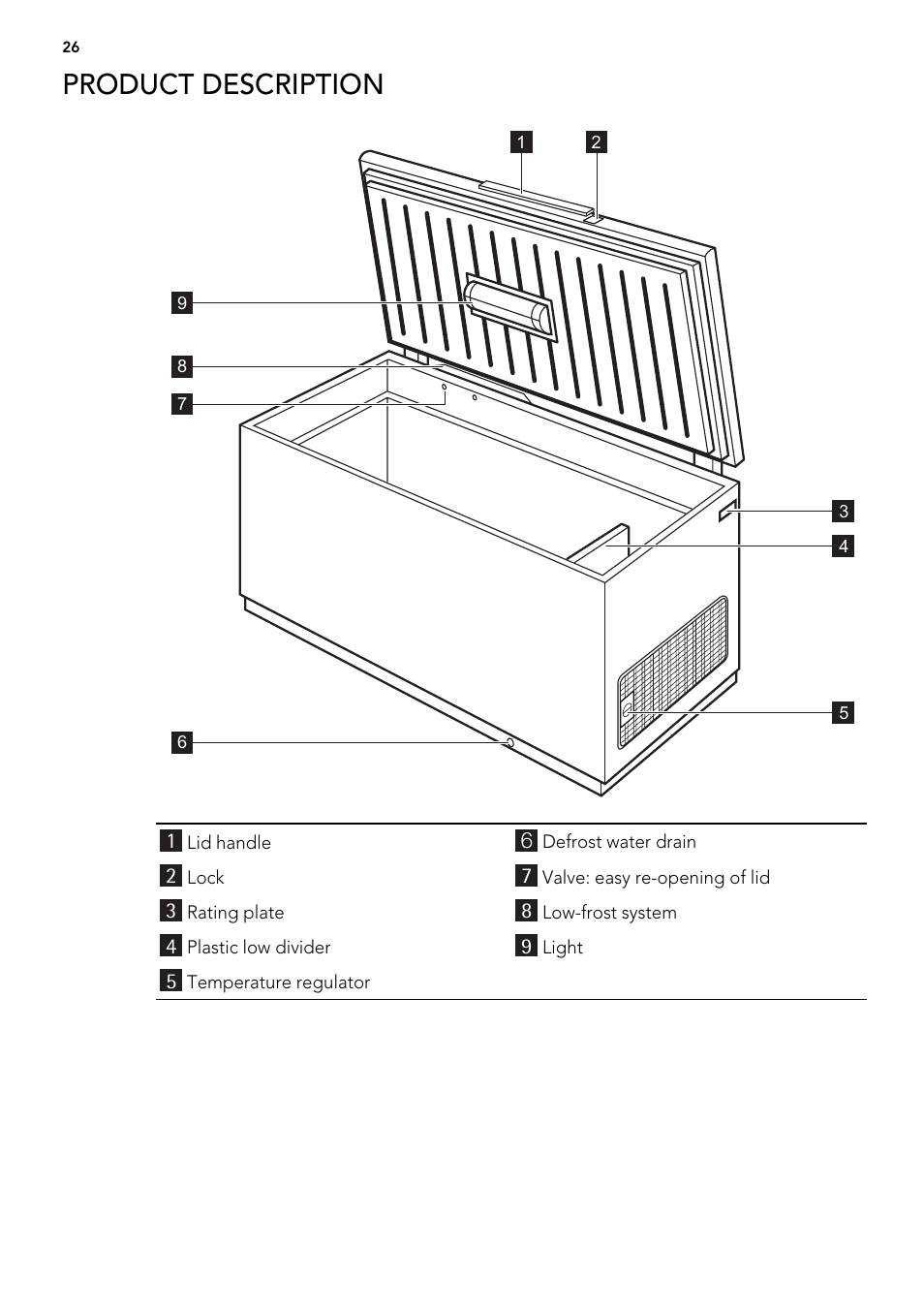 Product description | AEG A62300HLW0 User Manual | Page 26 / 84