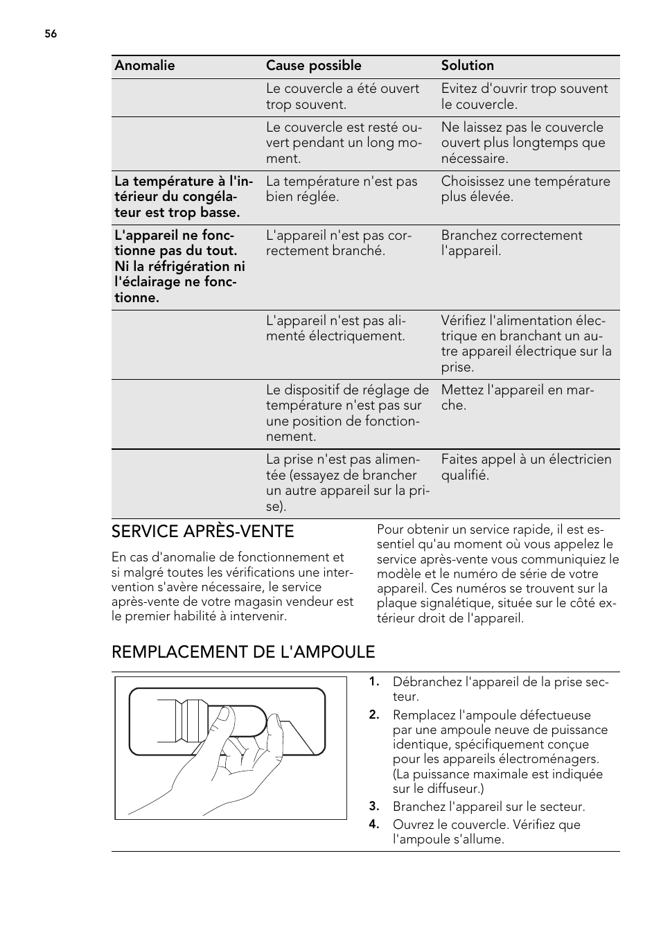 Service après-vente, Remplacement de l'ampoule | AEG A62300HLW0 User Manual | Page 56 / 84