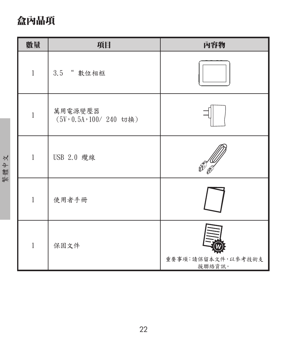 盒內品項 | HP df300 Digital Picture Frame User Manual | Page 22 / 58