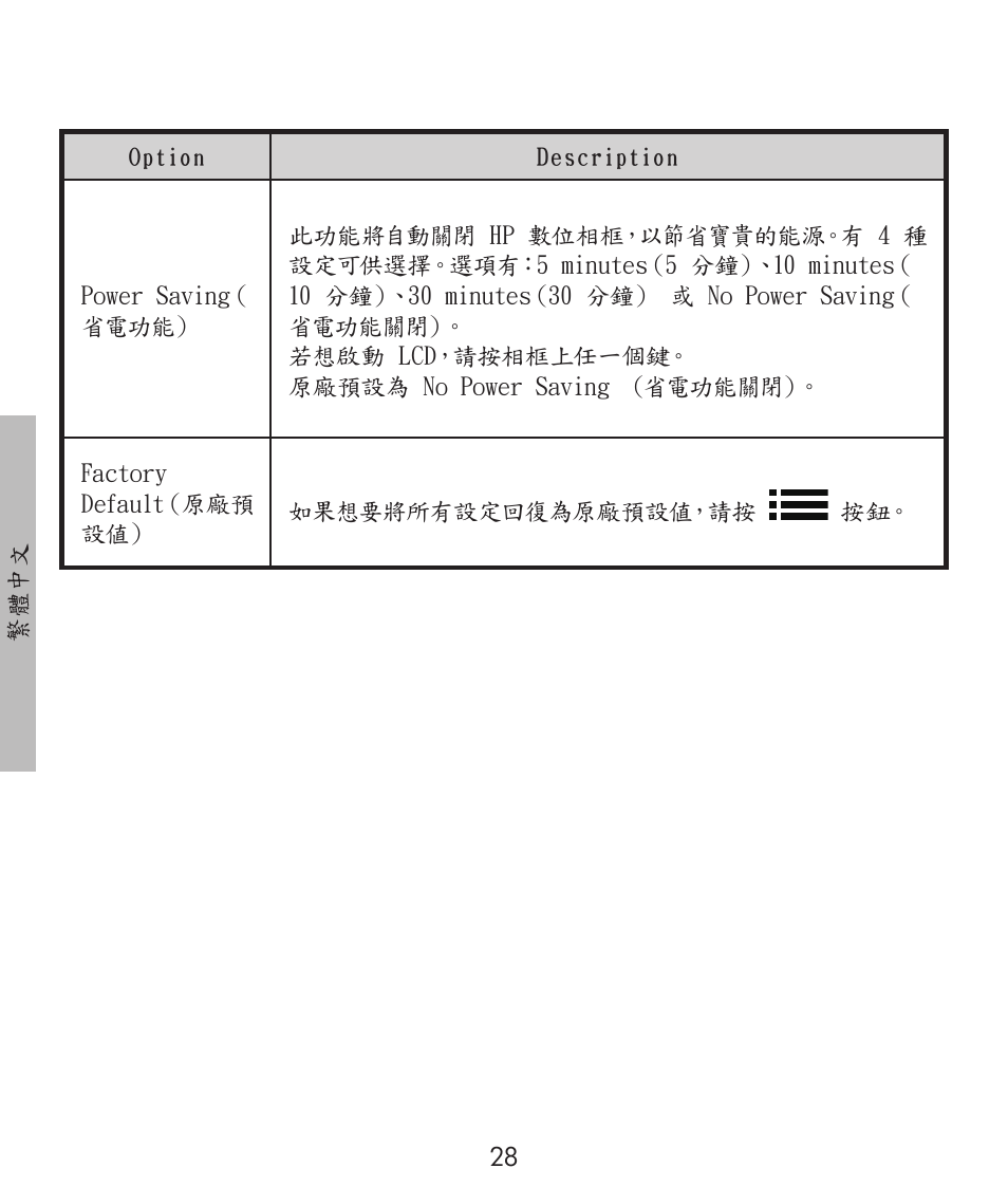 HP df300 Digital Picture Frame User Manual | Page 28 / 58