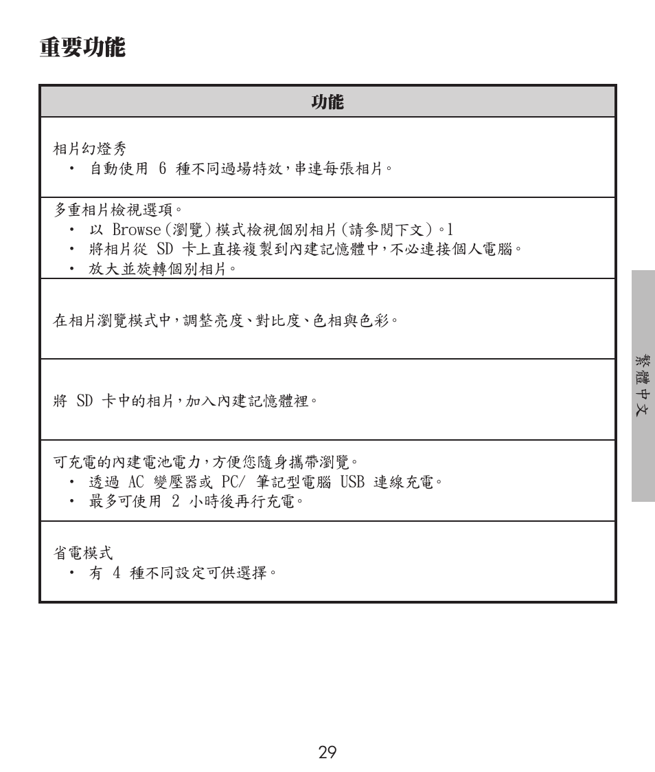 重要功能 | HP df300 Digital Picture Frame User Manual | Page 29 / 58