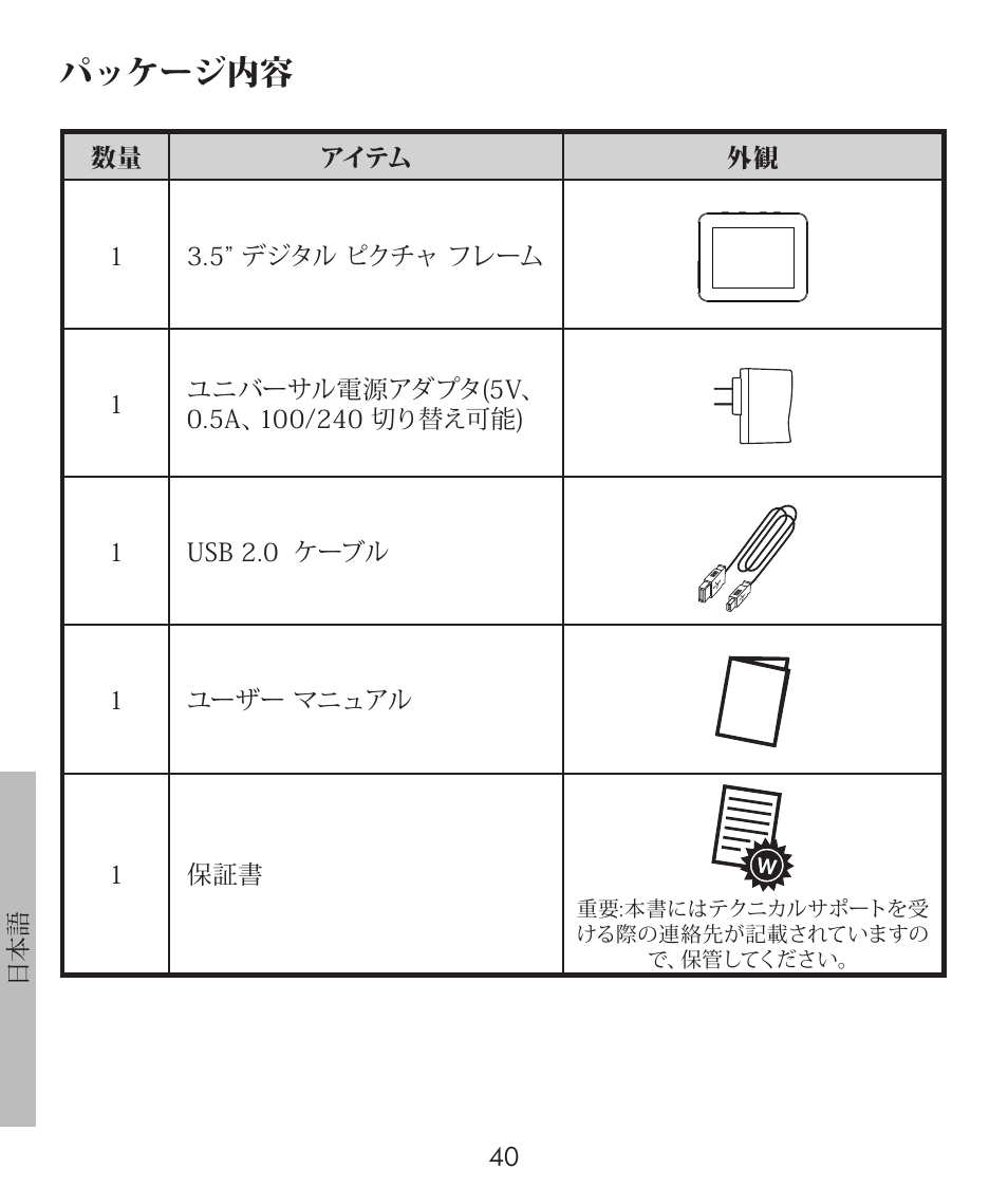 パッケージ内容 | HP df300 Digital Picture Frame User Manual | Page 40 / 58