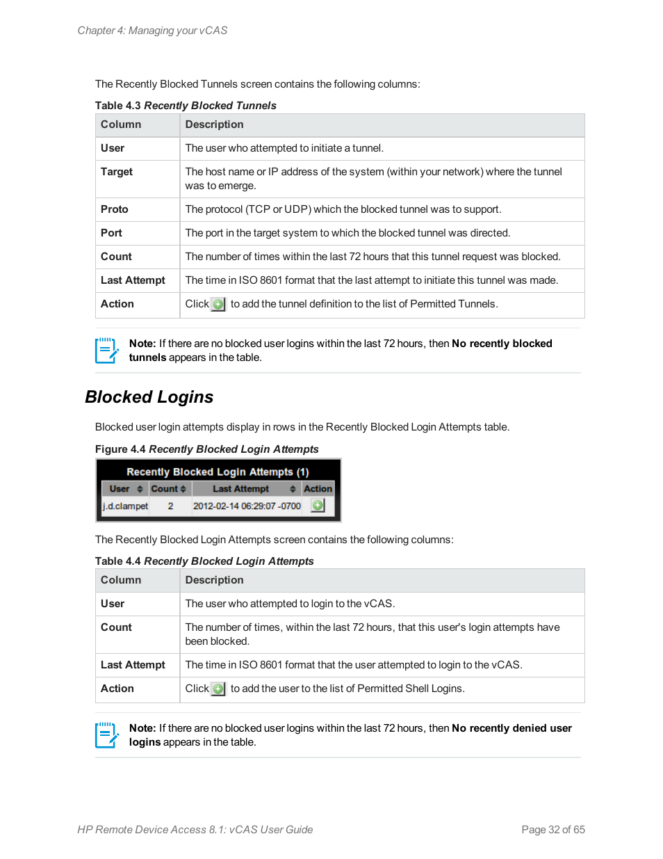 Blocked logins | HP Remote Device Access Software User Manual | Page 32 / 65