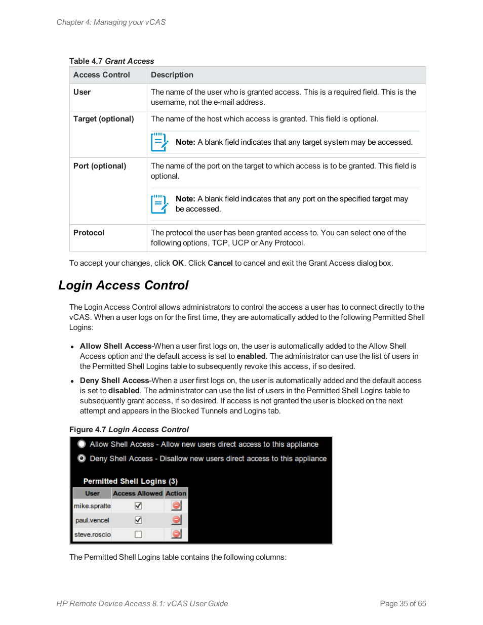 Login access control | HP Remote Device Access Software User Manual | Page 35 / 65