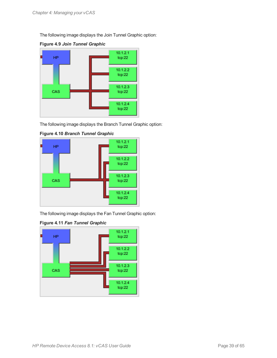 HP Remote Device Access Software User Manual | Page 39 / 65