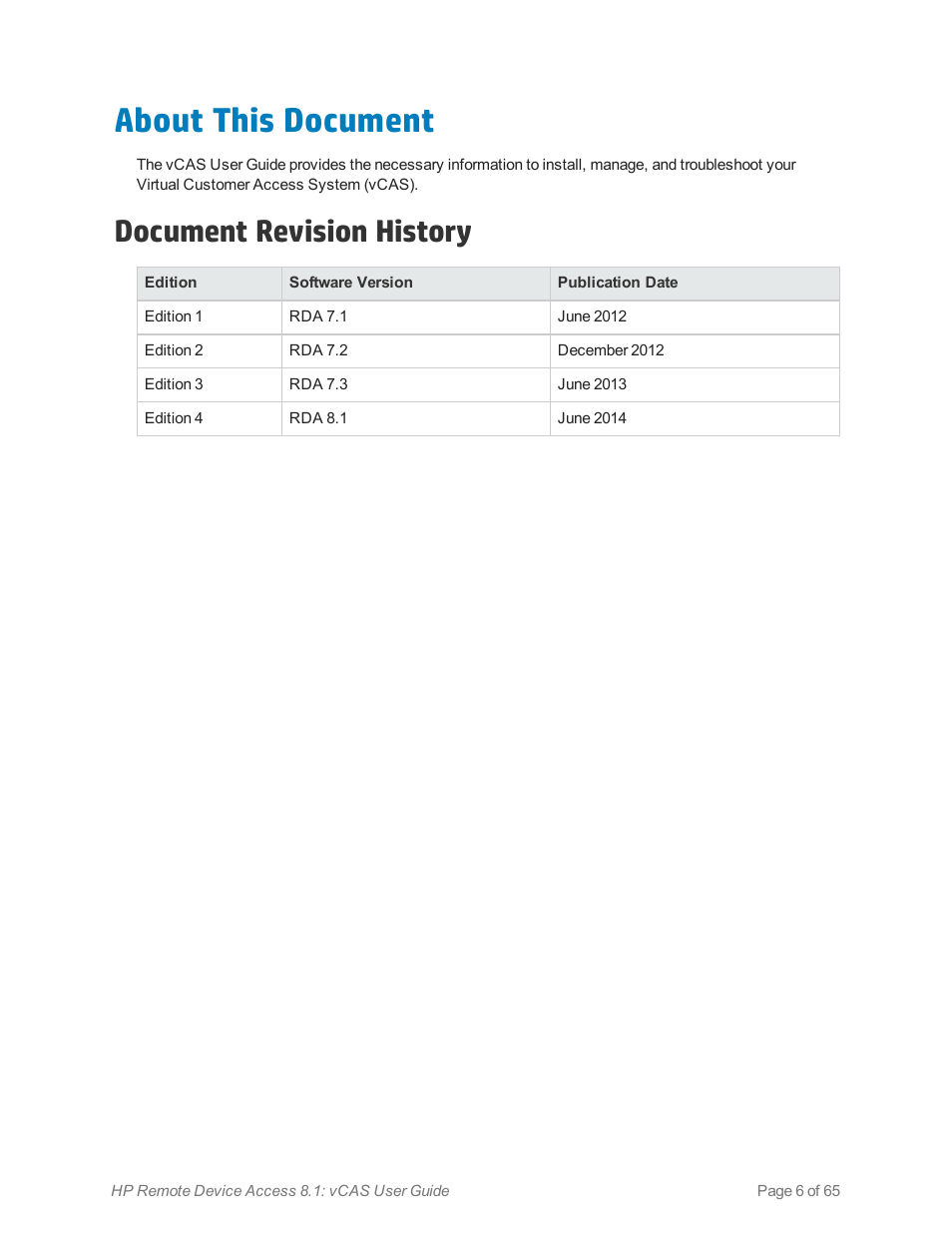 About this document, Document revision history | HP Remote Device Access Software User Manual | Page 6 / 65