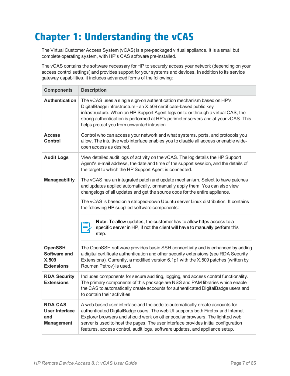 Chapter 1: understanding the vcas | HP Remote Device Access Software User Manual | Page 7 / 65