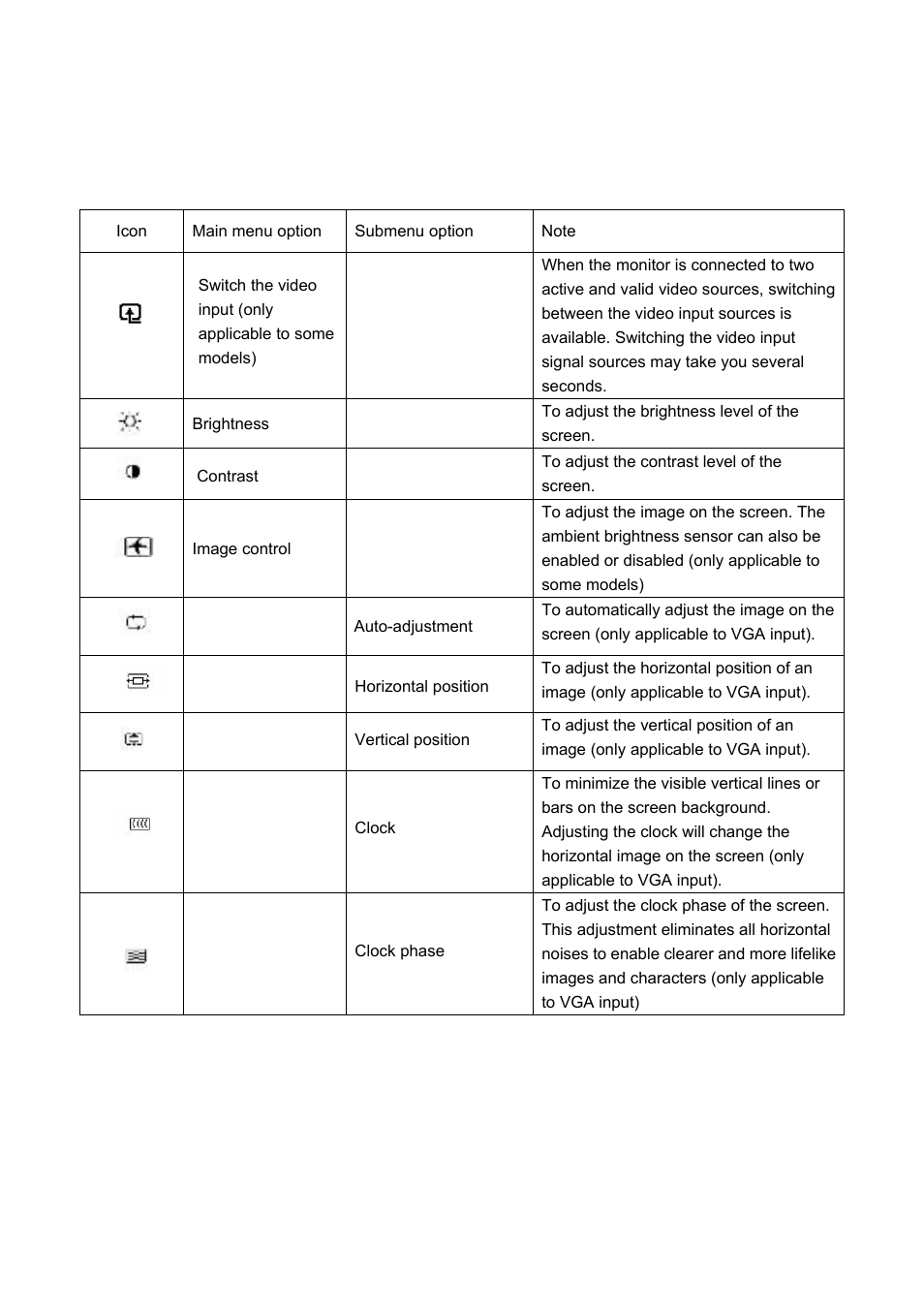 Osd operational instructions, 4 osd operational instructions | HP S2231 21.5-inch Diagonal LCD Monitor User Manual | Page 10 / 33