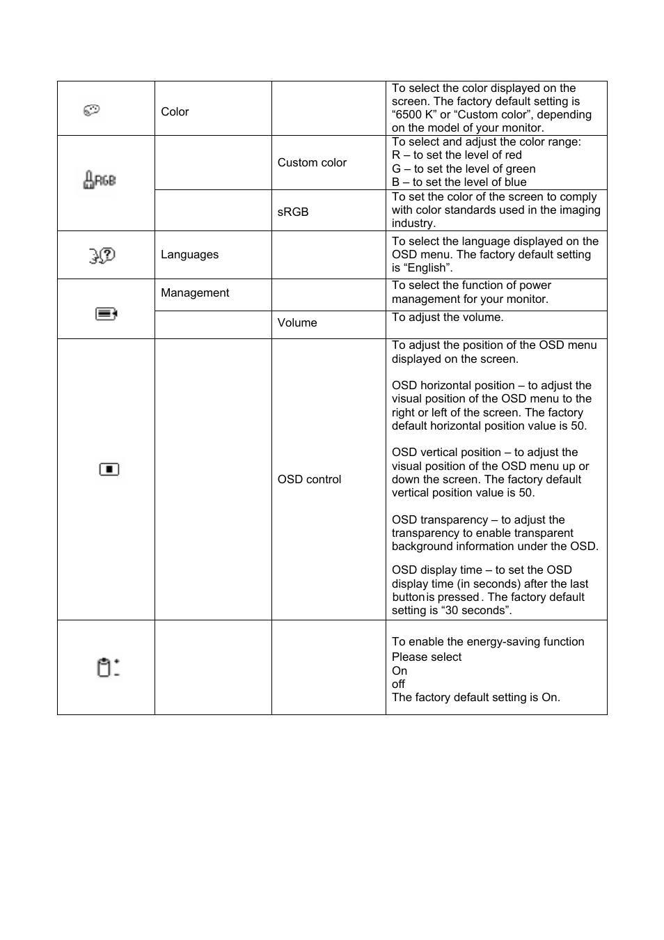 HP S2231 21.5-inch Diagonal LCD Monitor User Manual | Page 11 / 33