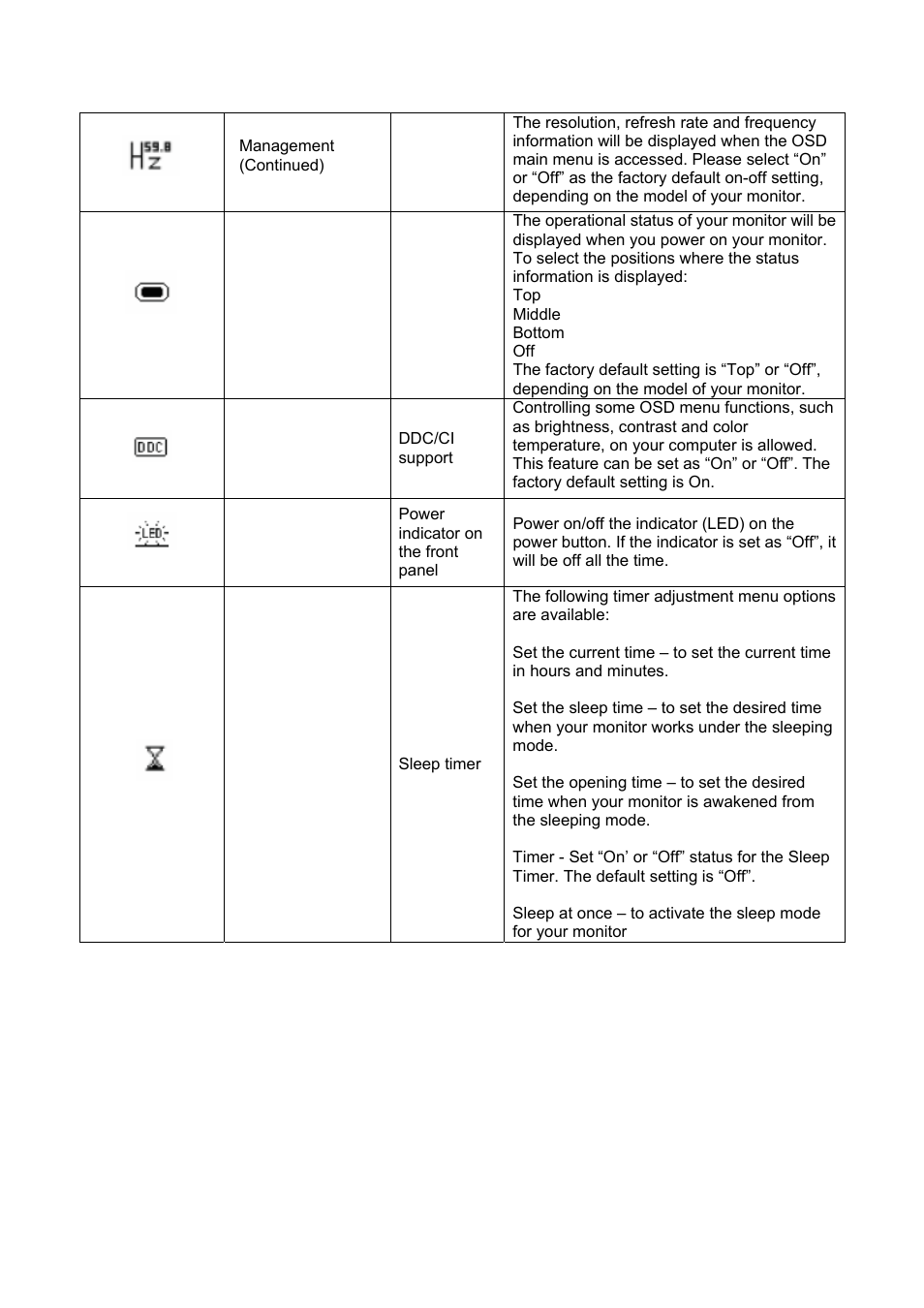 HP S2231 21.5-inch Diagonal LCD Monitor User Manual | Page 12 / 33