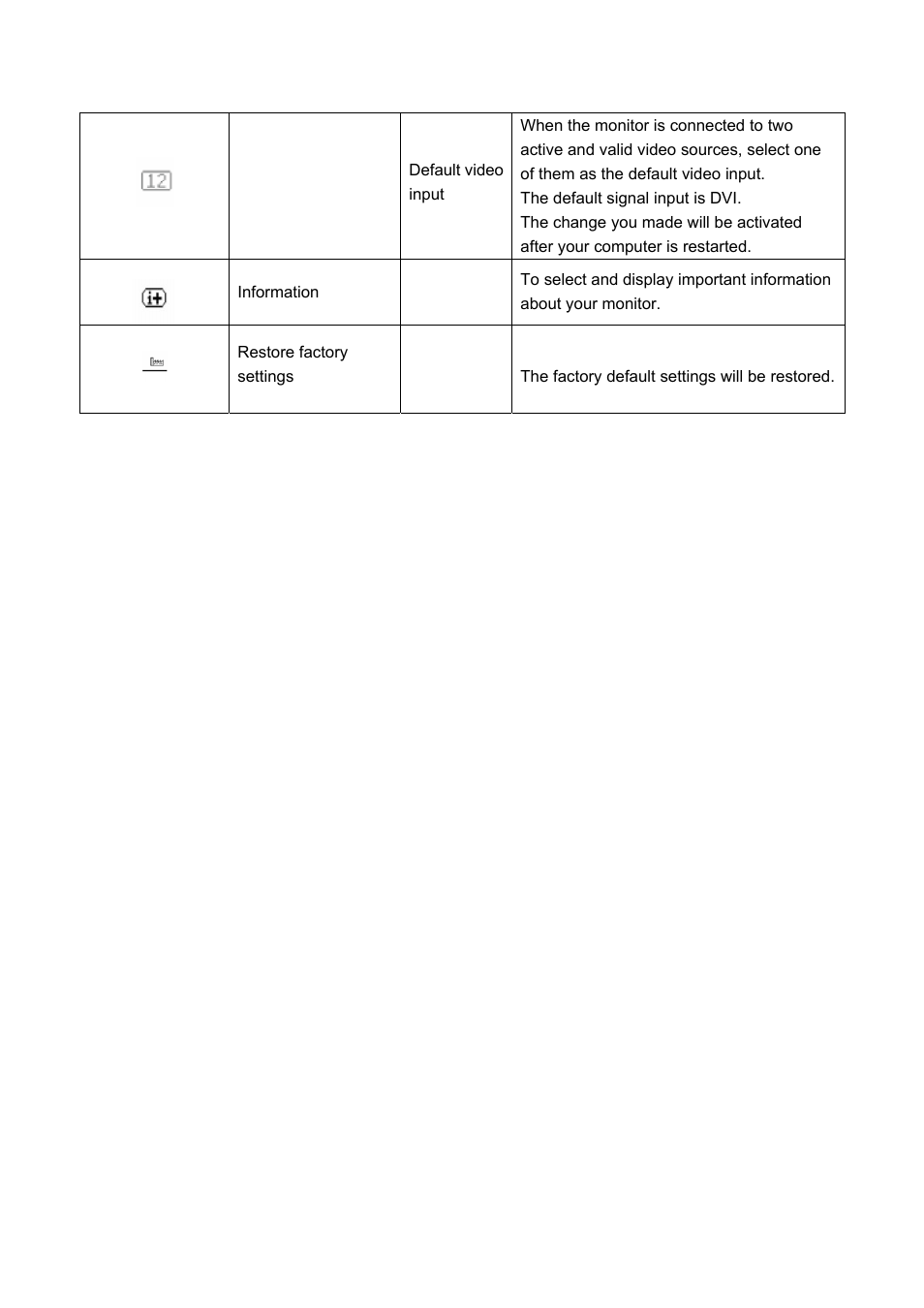 HP S2231 21.5-inch Diagonal LCD Monitor User Manual | Page 13 / 33