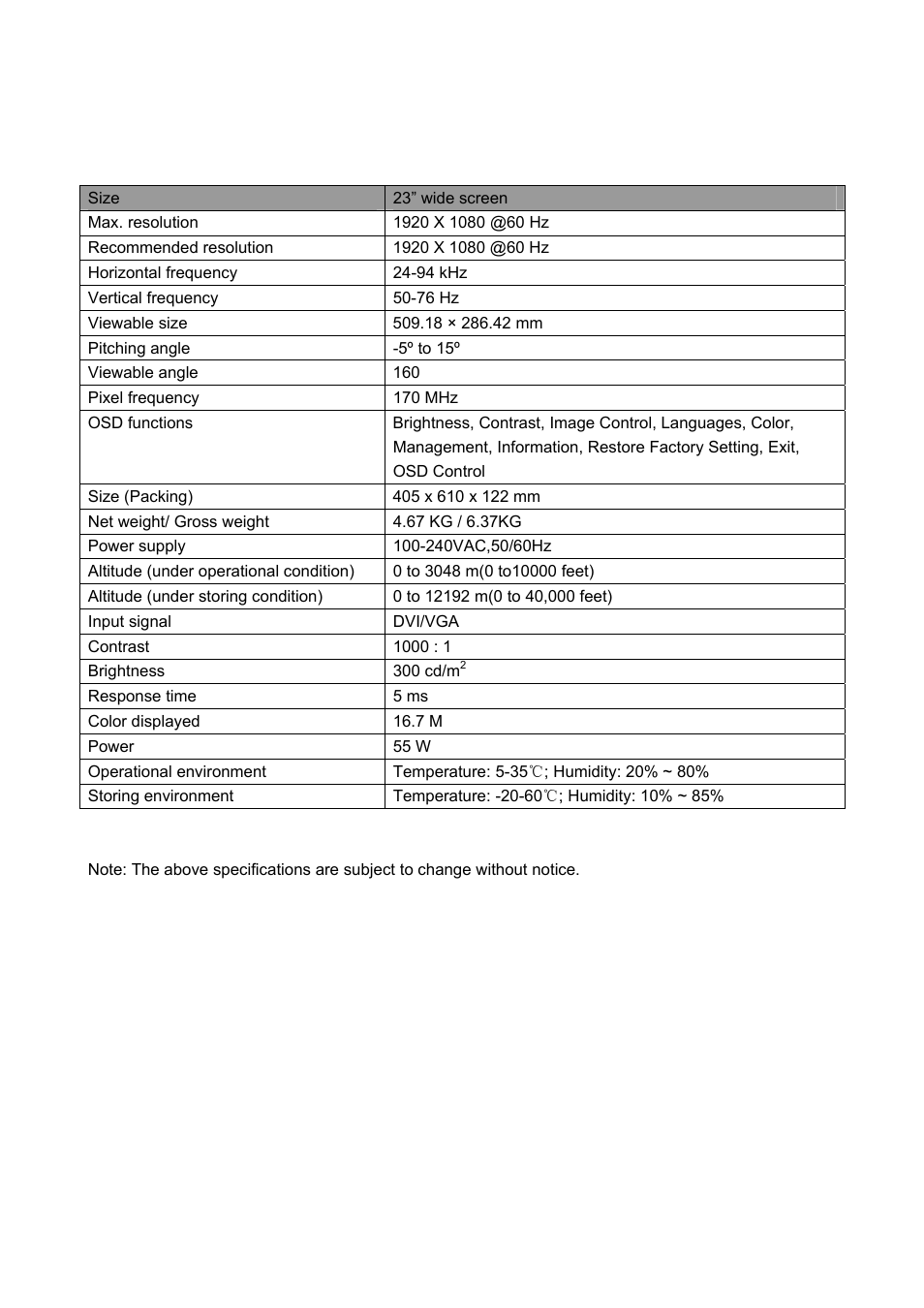 S23 1a 2, Model | HP S2231 21.5-inch Diagonal LCD Monitor User Manual | Page 19 / 33