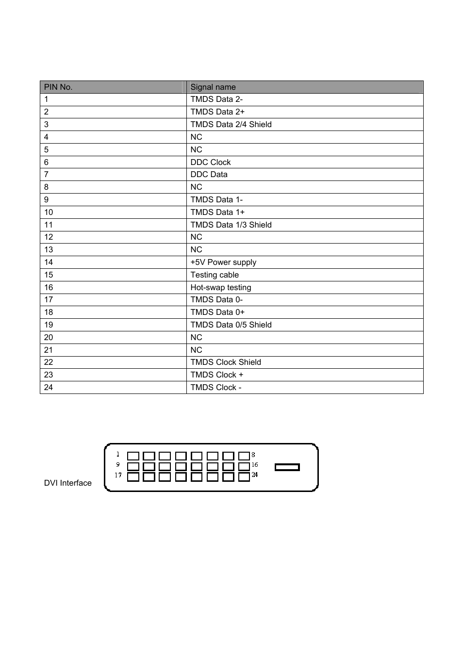 Signal cable connector, 3 signal cable connector | HP S2231 21.5-inch Diagonal LCD Monitor User Manual | Page 20 / 33