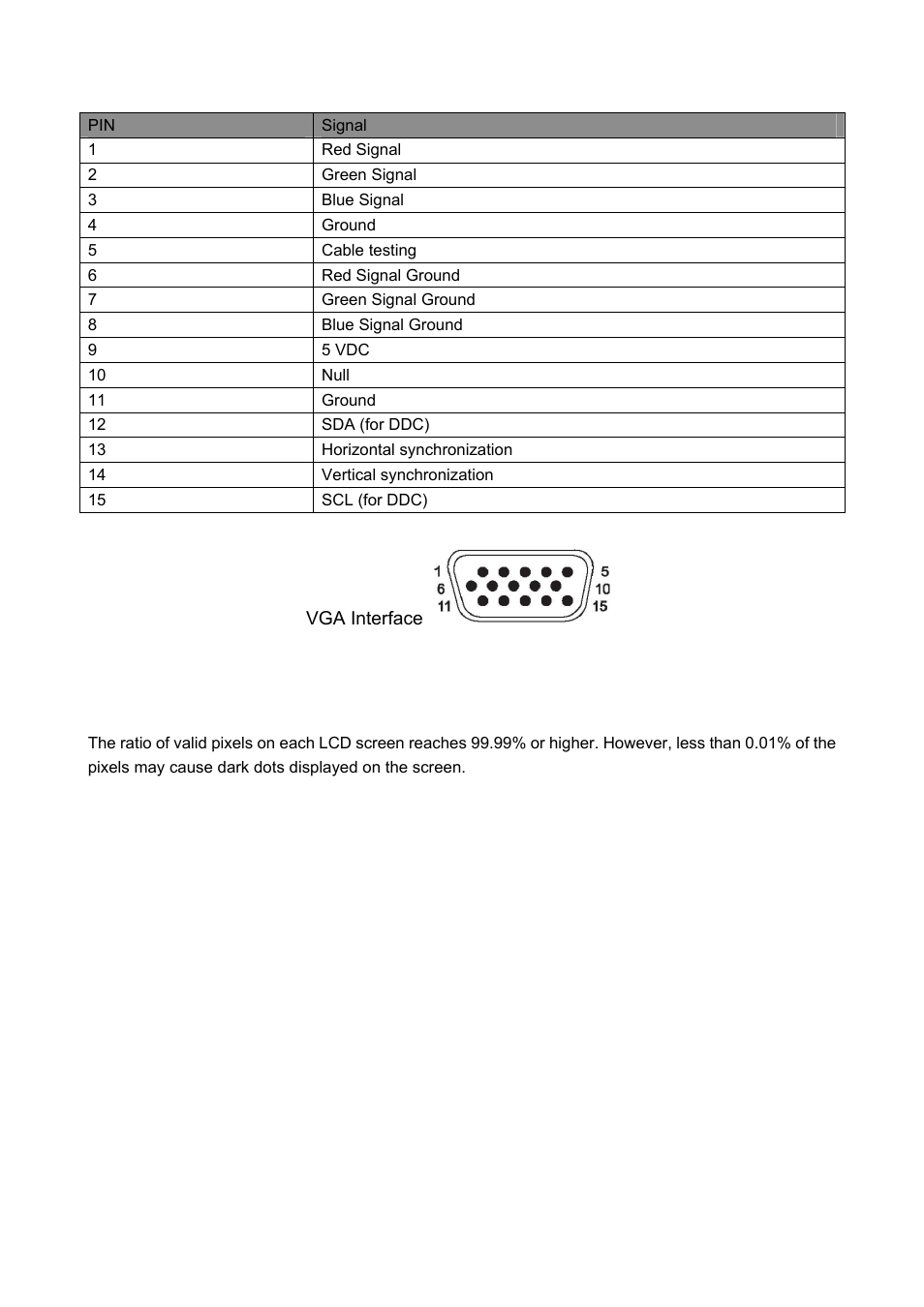 Panel testing, 4 panel testing | HP S2231 21.5-inch Diagonal LCD Monitor User Manual | Page 21 / 33