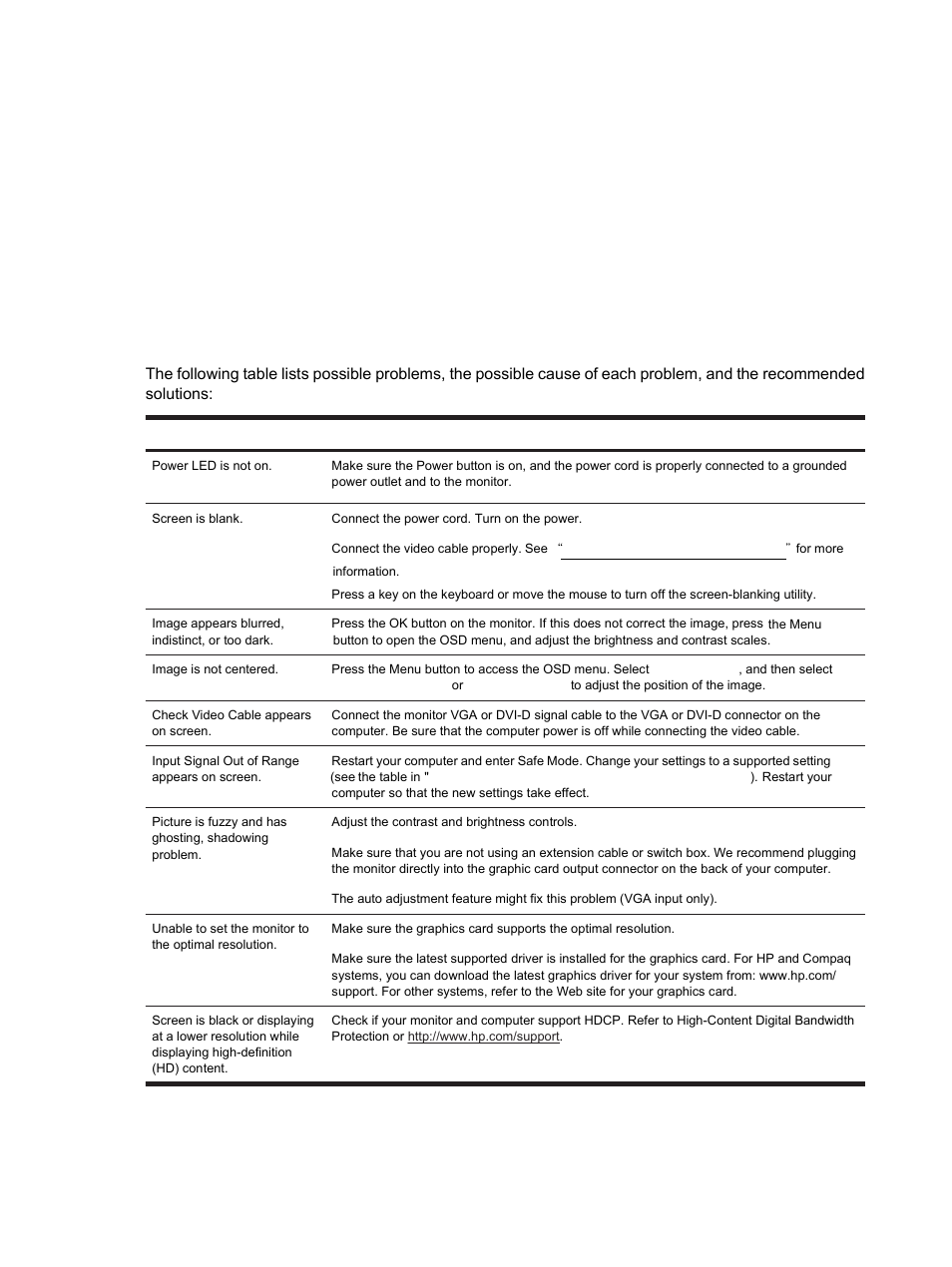 Troubleshooting, Solving common problems | HP S2231 21.5-inch Diagonal LCD Monitor User Manual | Page 31 / 33