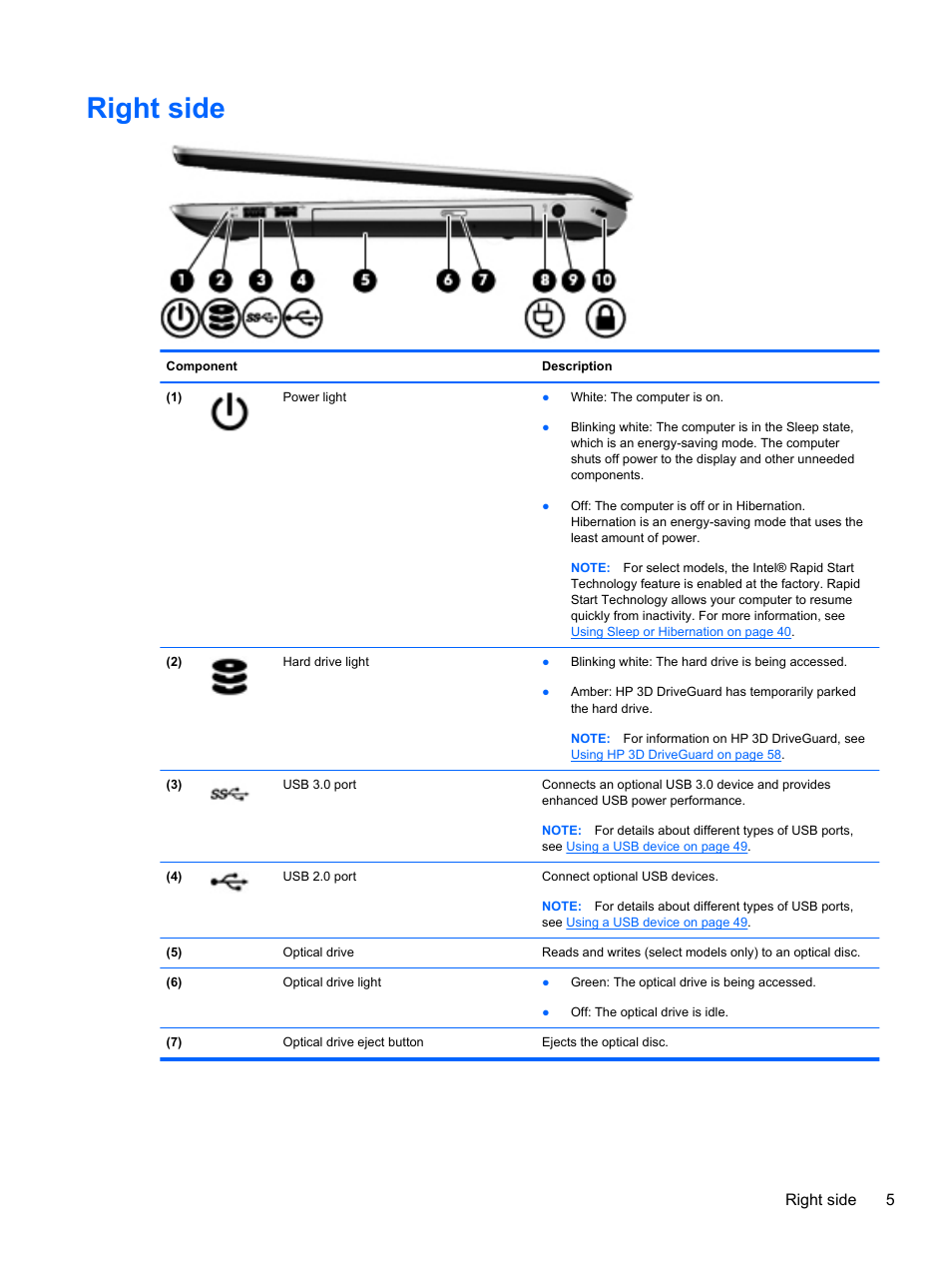 Right side, Right side 5 | HP Pavilion dv7-7133nr Entertainment Notebook PC User Manual | Page 15 / 103