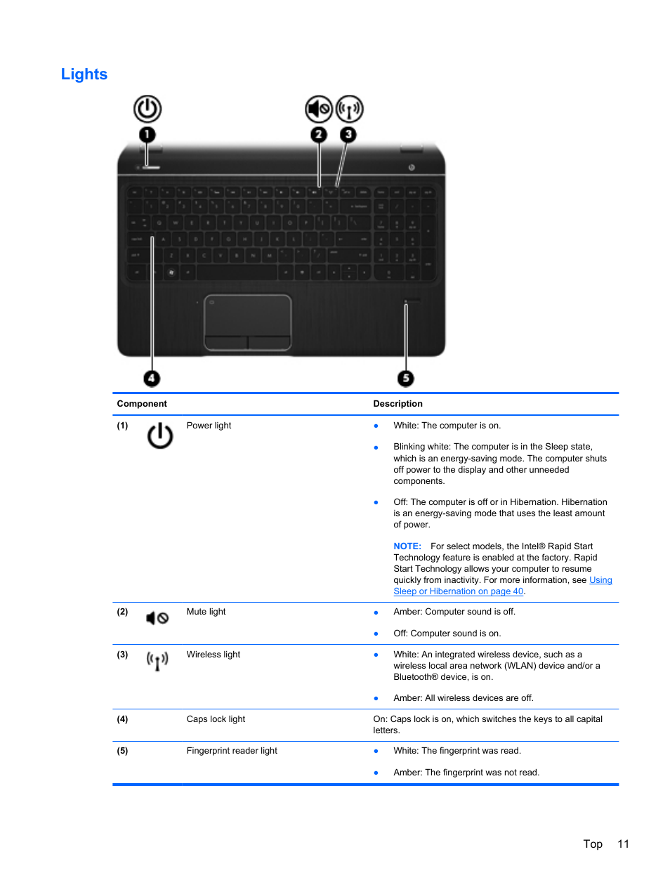 Lights, Top 11 | HP Pavilion dv7-7133nr Entertainment Notebook PC User Manual | Page 21 / 103