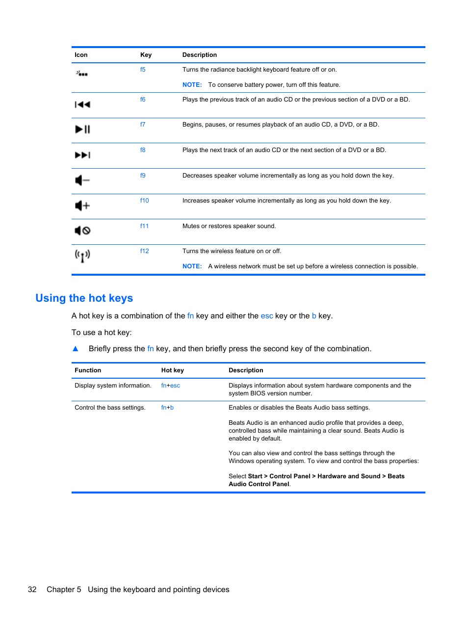 Using the hot keys | HP Pavilion dv7-7133nr Entertainment Notebook PC User Manual | Page 42 / 103