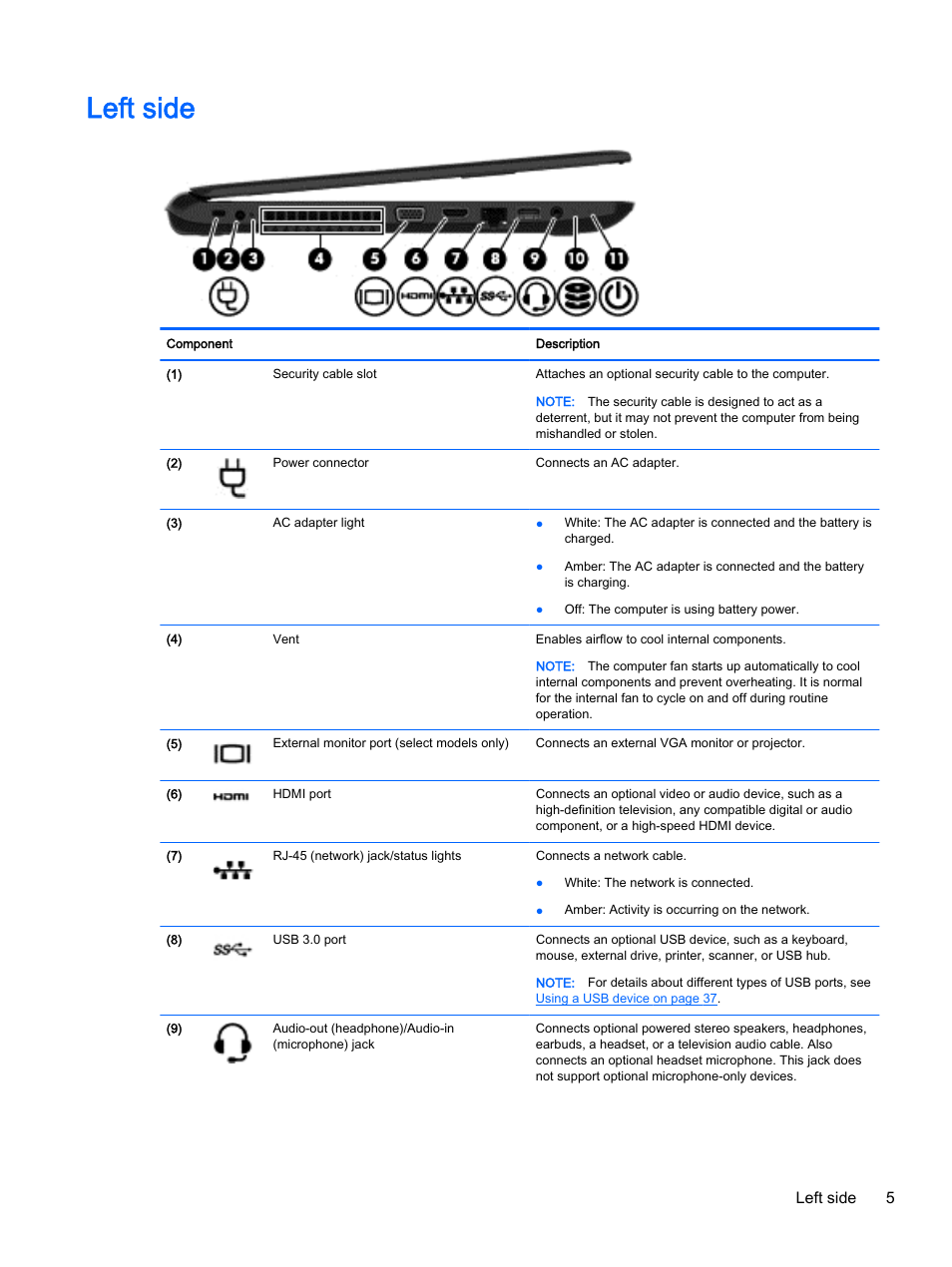 Left side, Left side 5 | HP 15-r081nr Notebook PC User Manual | Page 15 / 77