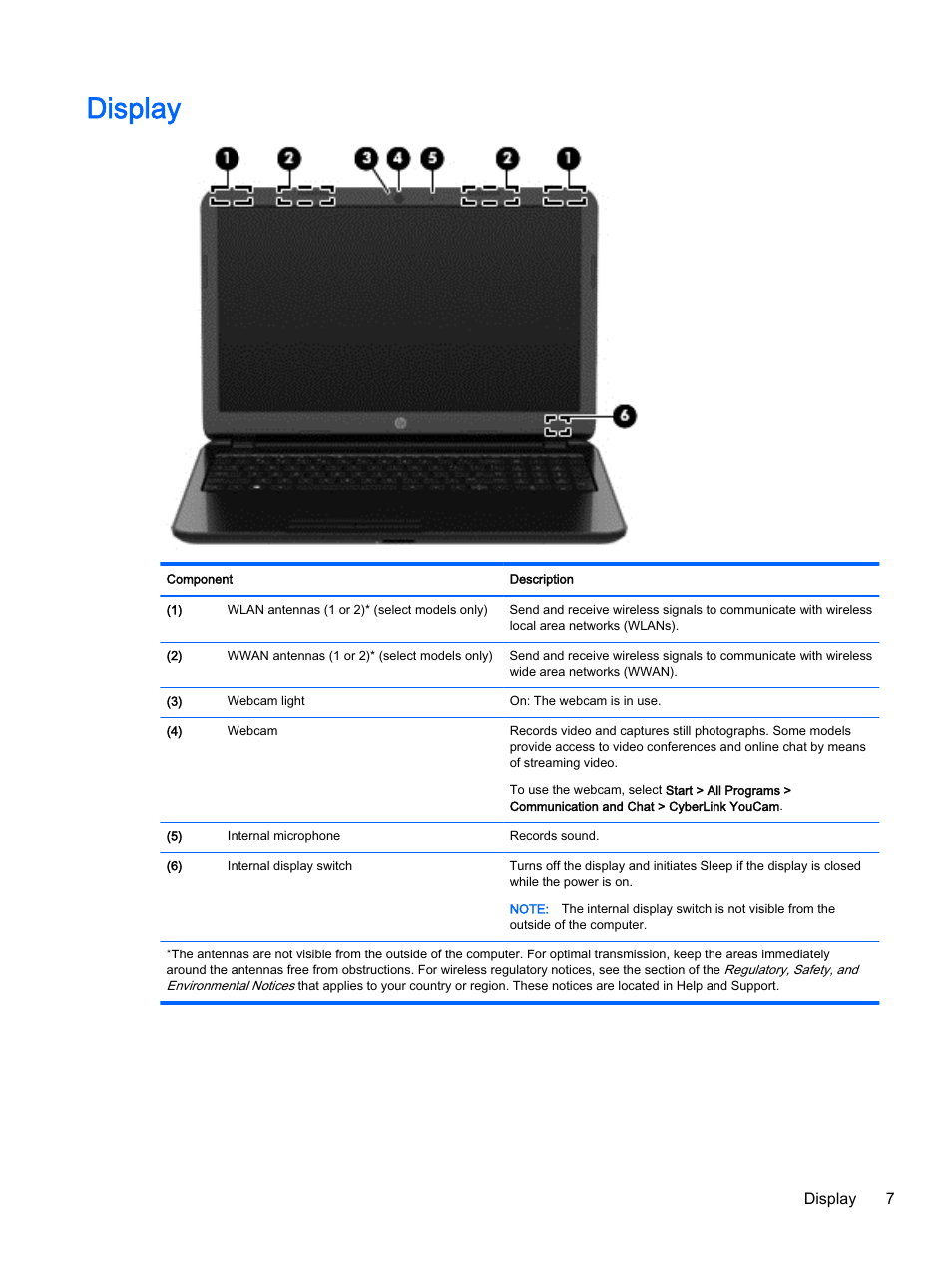 Display | HP 15-r081nr Notebook PC User Manual | Page 17 / 77