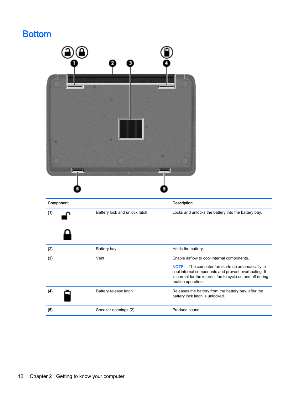 Bottom | HP 15-r081nr Notebook PC User Manual | Page 22 / 77