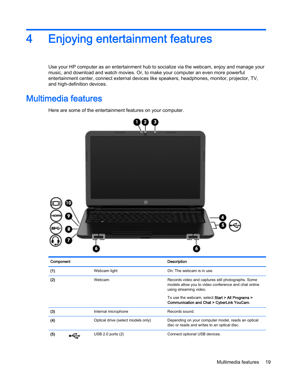 Enjoying entertainment features, Multimedia features, 4 enjoying entertainment features | 4enjoying entertainment features | HP 15-r081nr Notebook PC User Manual | Page 29 / 77