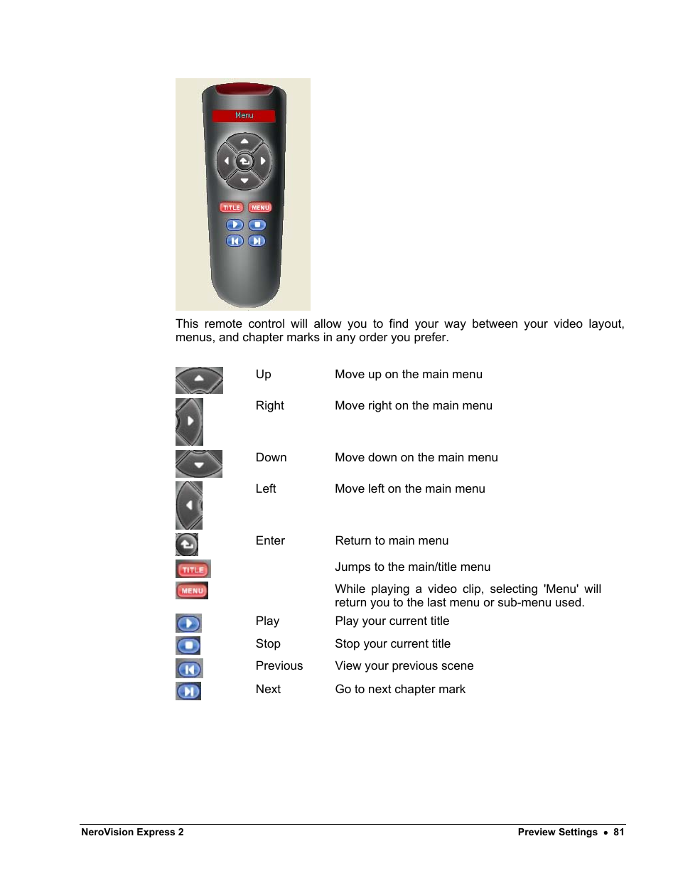 HP CD52 External CD-Writer Series User Manual | Page 81 / 89