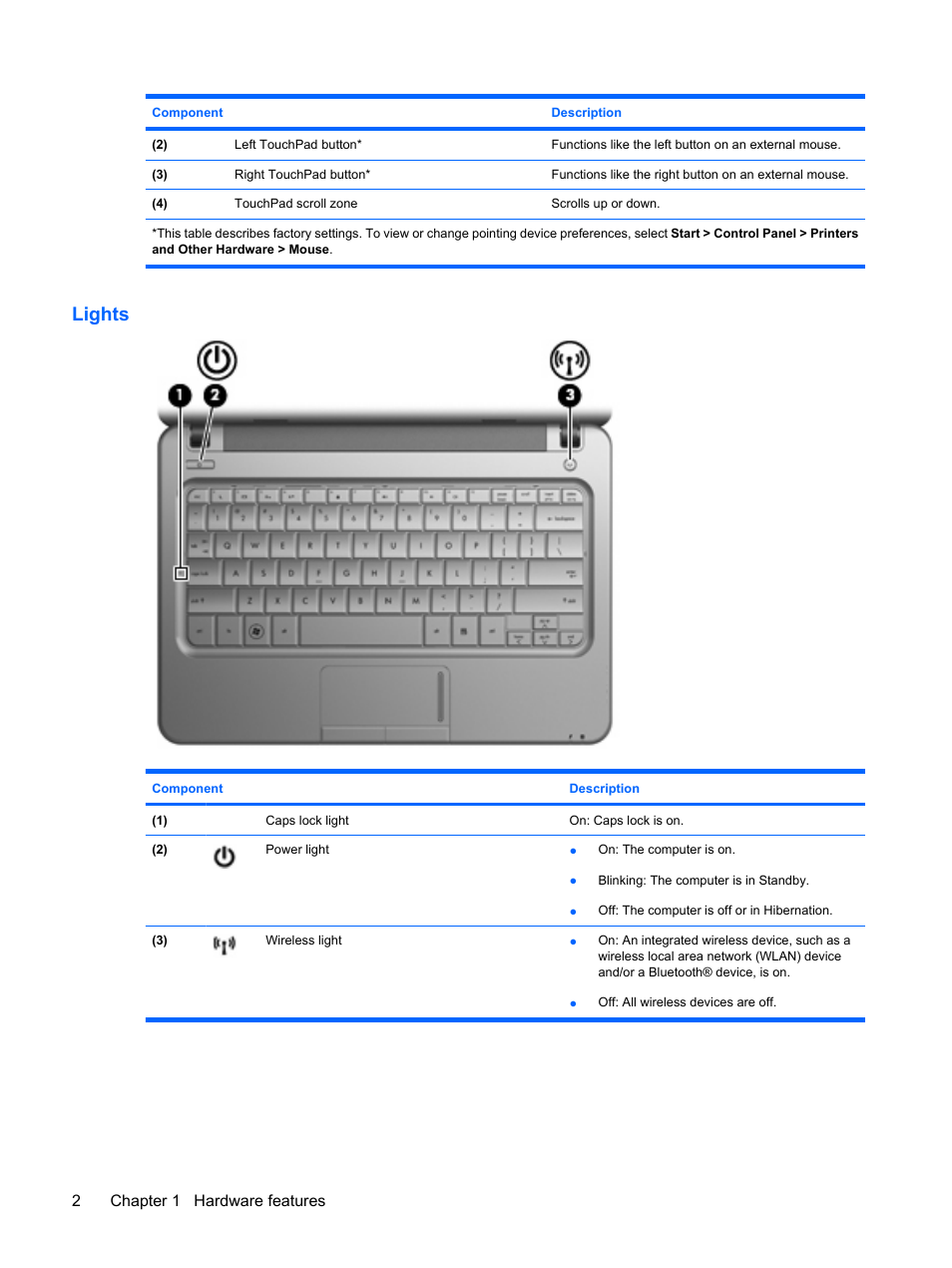 Lights, 2chapter 1 hardware features | HP Compaq Mini 311c-1140EI PC User Manual | Page 10 / 89