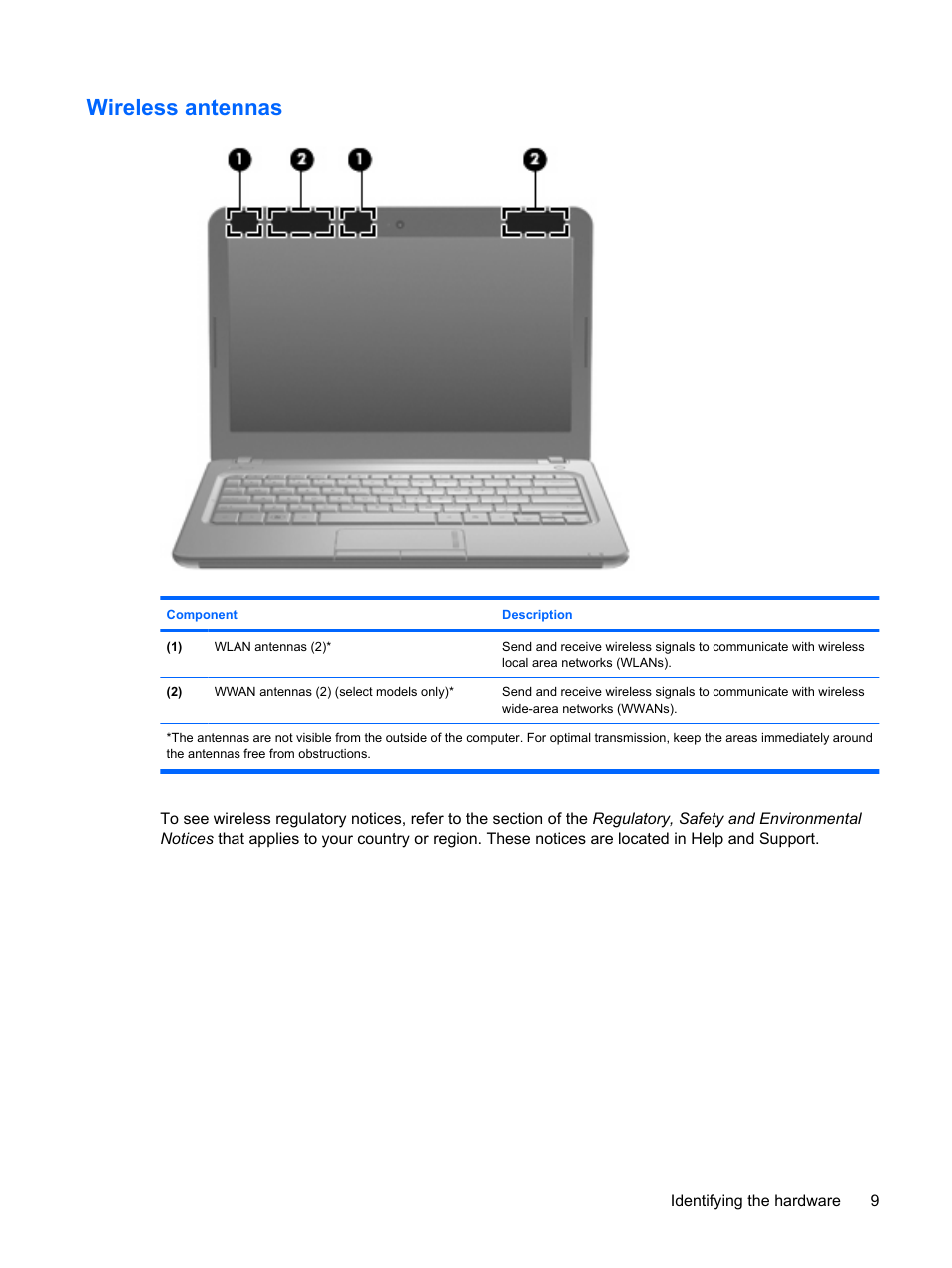 Wireless antennas | HP Compaq Mini 311c-1140EI PC User Manual | Page 17 / 89