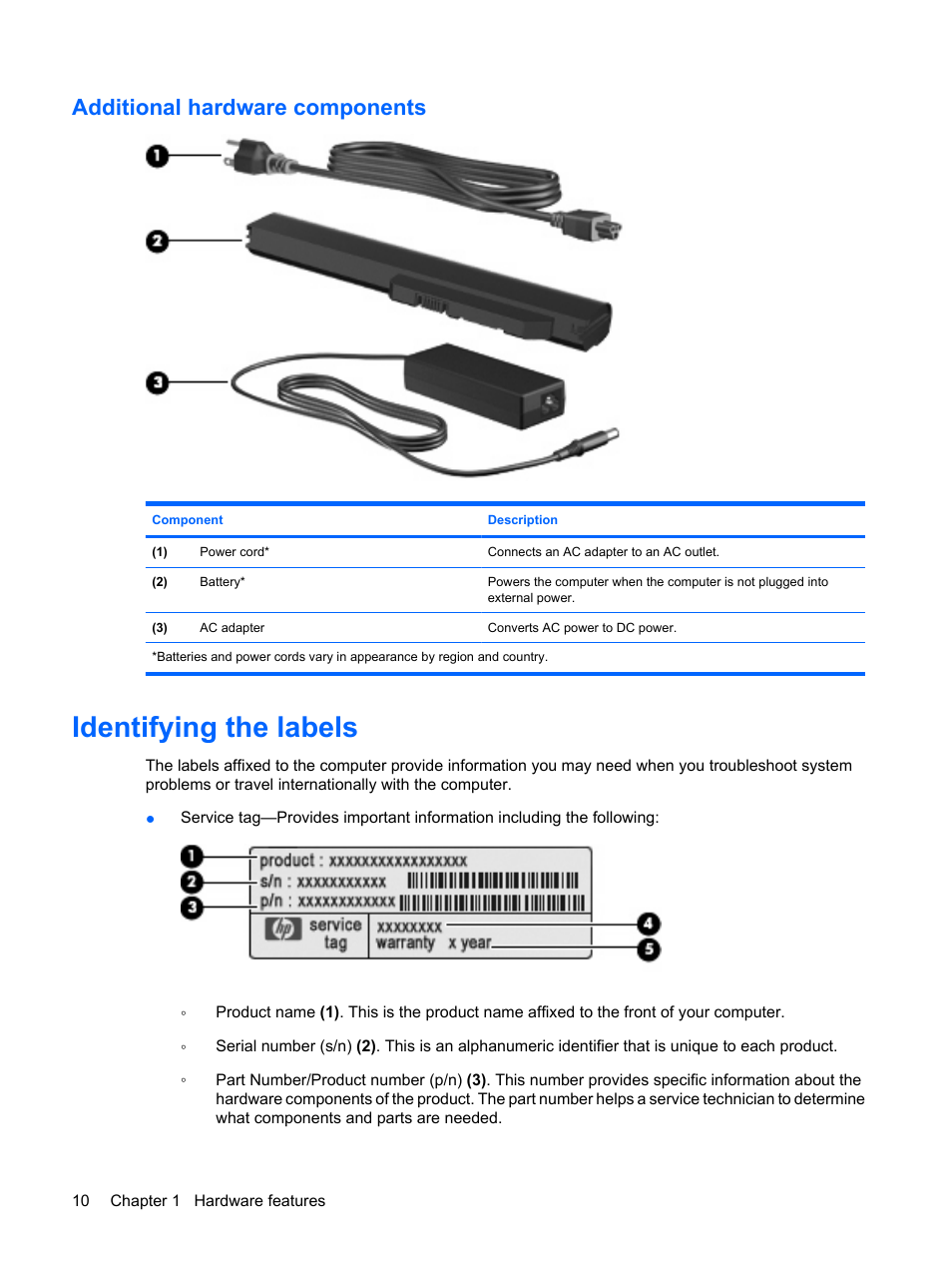 Additional hardware components, Identifying the labels | HP Compaq Mini 311c-1140EI PC User Manual | Page 18 / 89