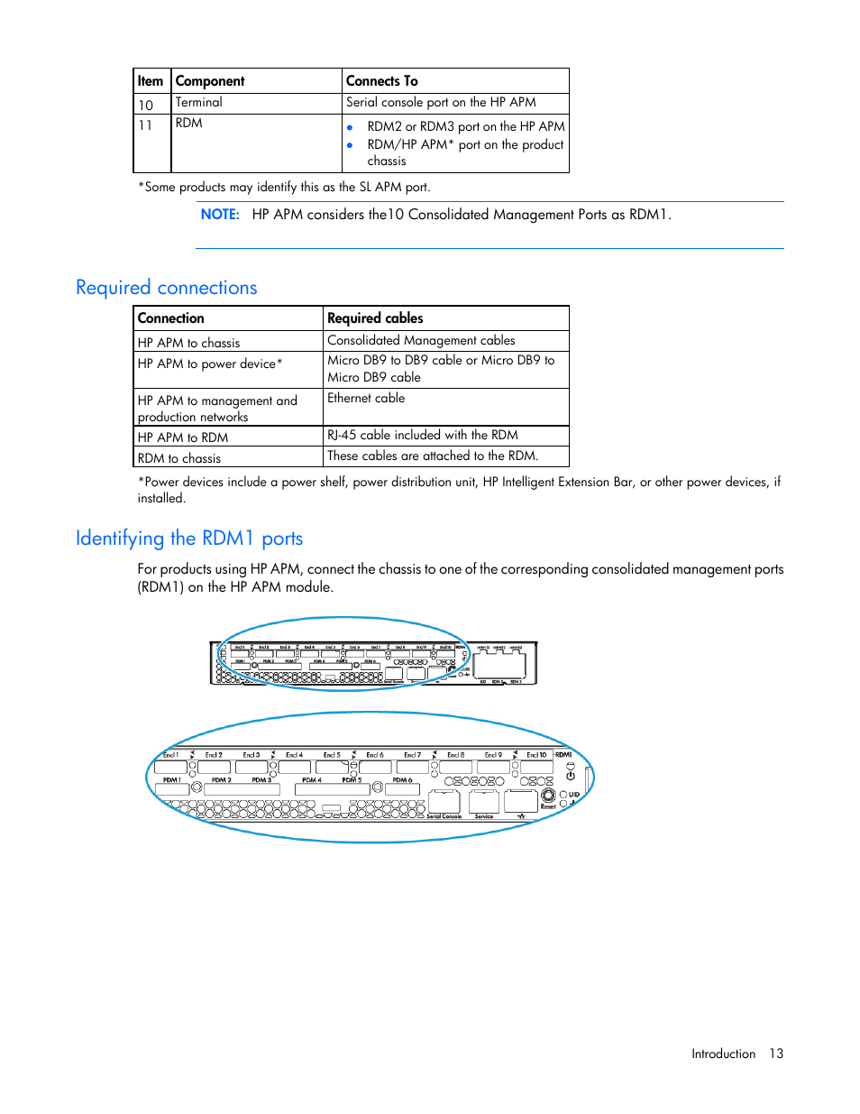 Required connections, Identifying the rdm1 ports | HP ProLiant SL2500 Scalable System User Manual | Page 13 / 117