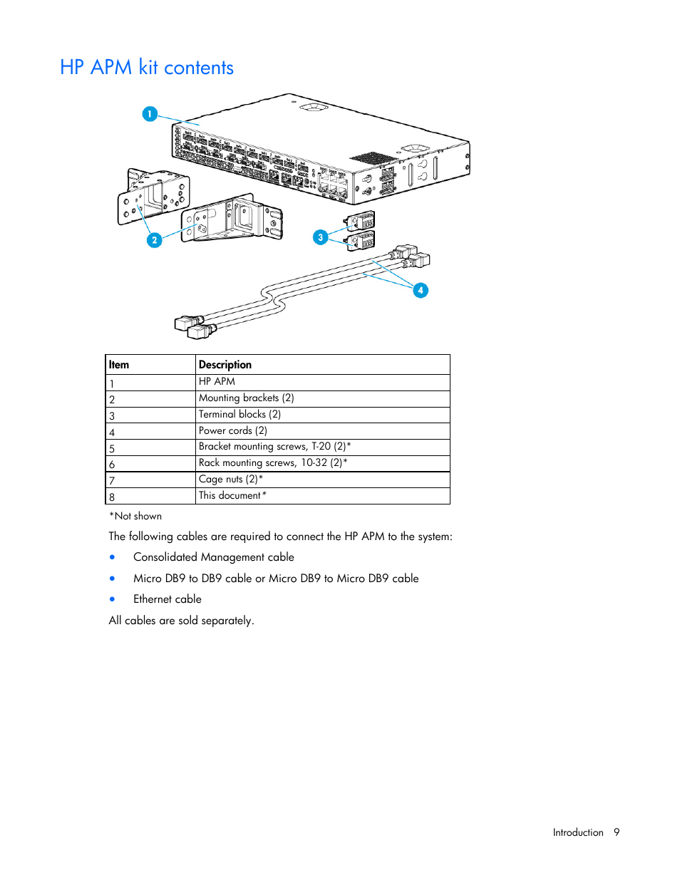 Hp apm kit contents | HP ProLiant SL2500 Scalable System User Manual | Page 9 / 117