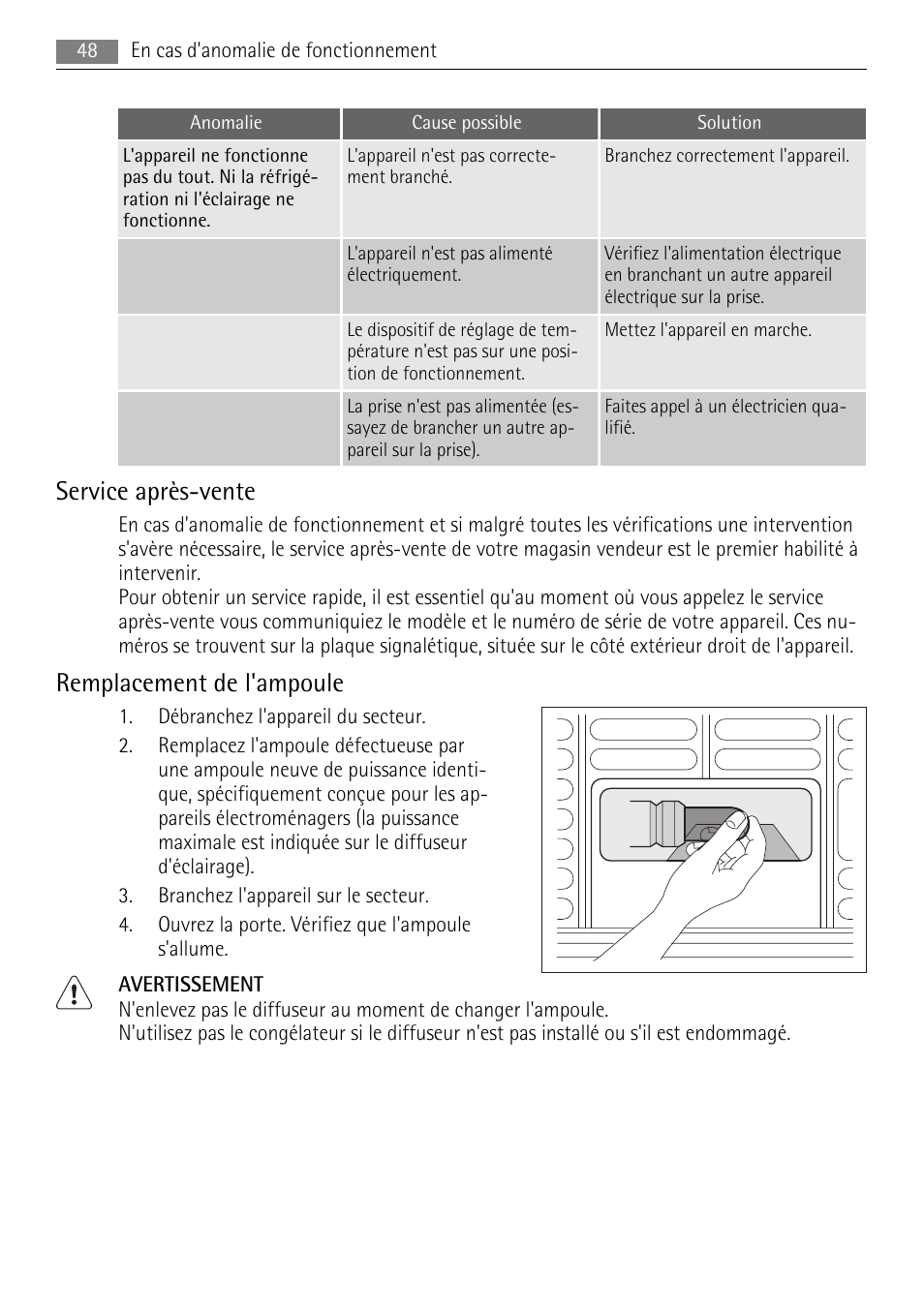 Service après-vente, Remplacement de l'ampoule | AEG A62700HLW0 User Manual | Page 48 / 72