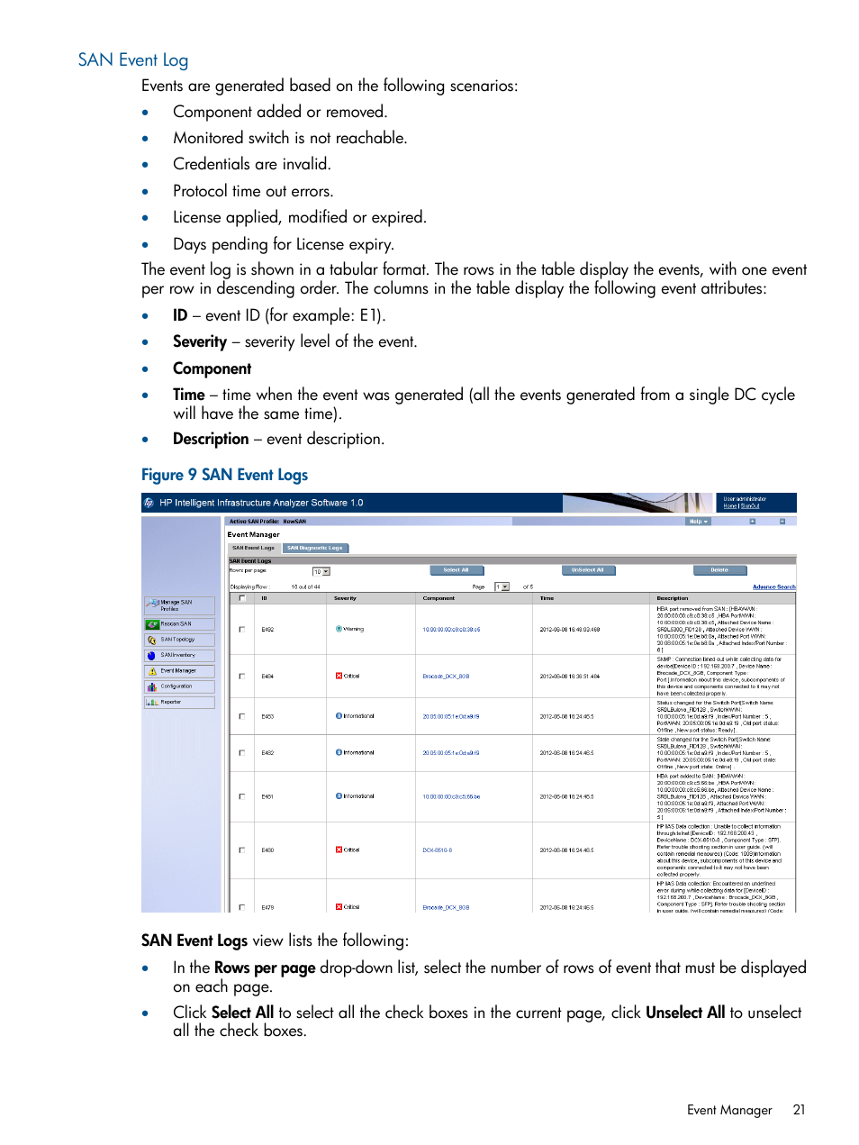 San event log | HP Intelligent Infrastructure Analyzer Software Licenses User Manual | Page 21 / 36