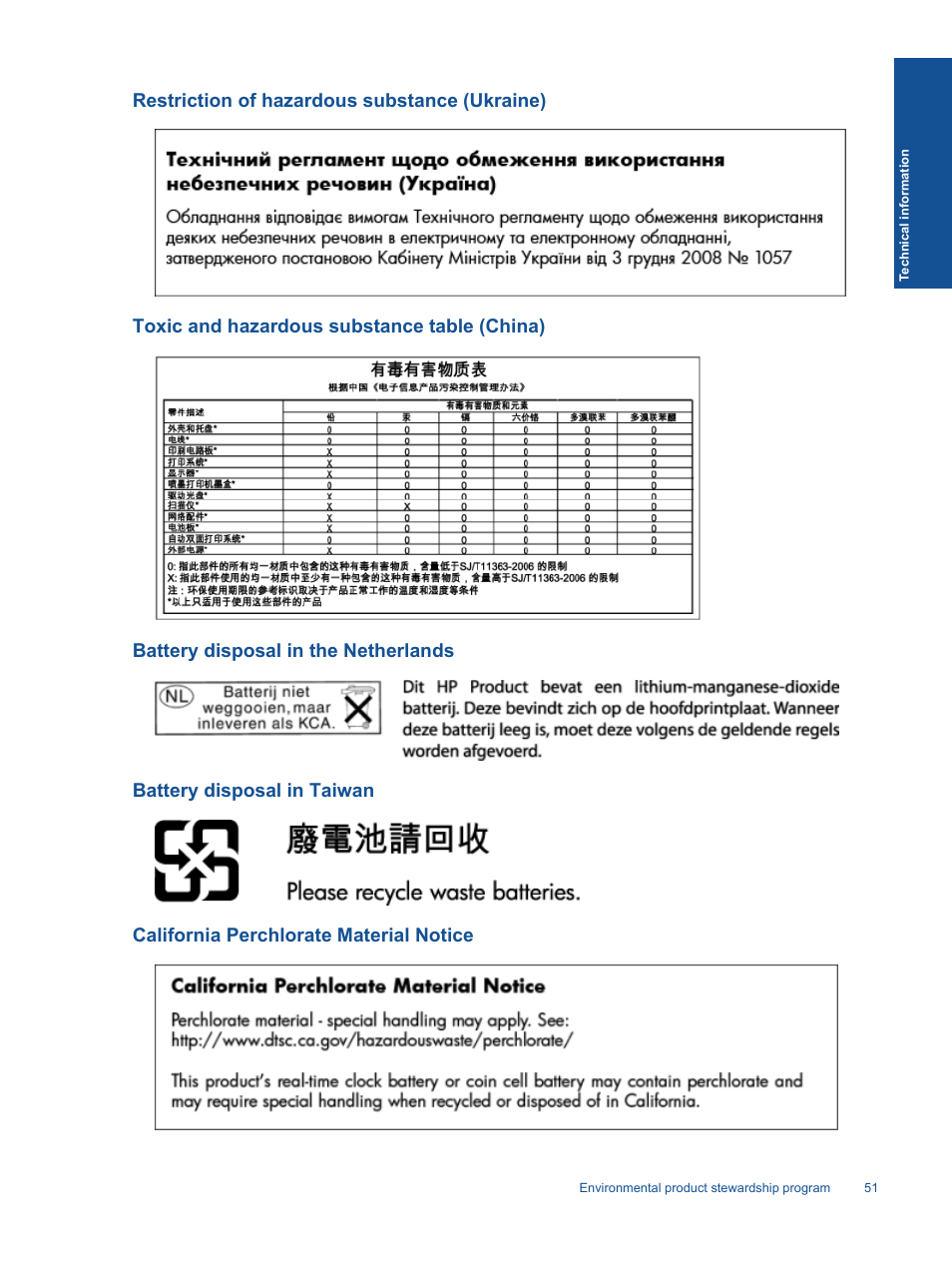 Restriction of hazardous substance (ukraine), Toxic and hazardous substance table (china), Battery disposal in the netherlands | Battery disposal in taiwan, California perchlorate material notice | HP ENVY 120 e-All-in-One Printer User Manual | Page 53 / 62