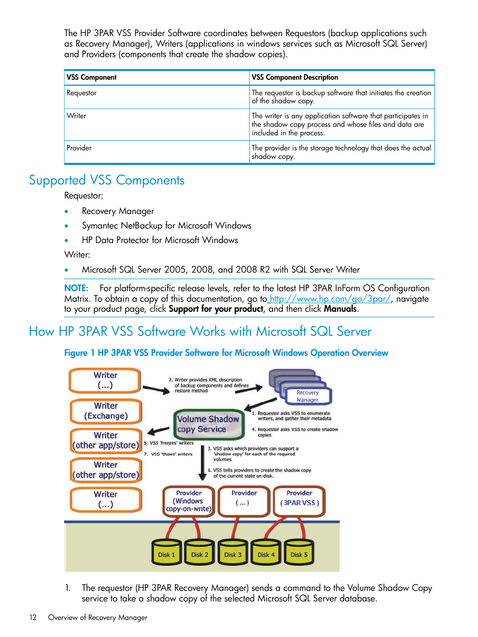 Supported vss components | HP 3PAR Application Software Suite for Microsoft SQL Licenses User Manual | Page 12 / 84