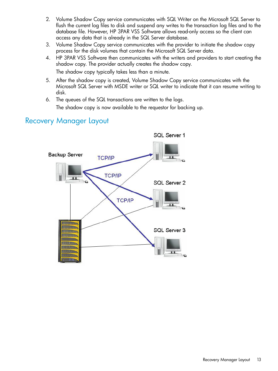 Recovery manager layout | HP 3PAR Application Software Suite for Microsoft SQL Licenses User Manual | Page 13 / 84