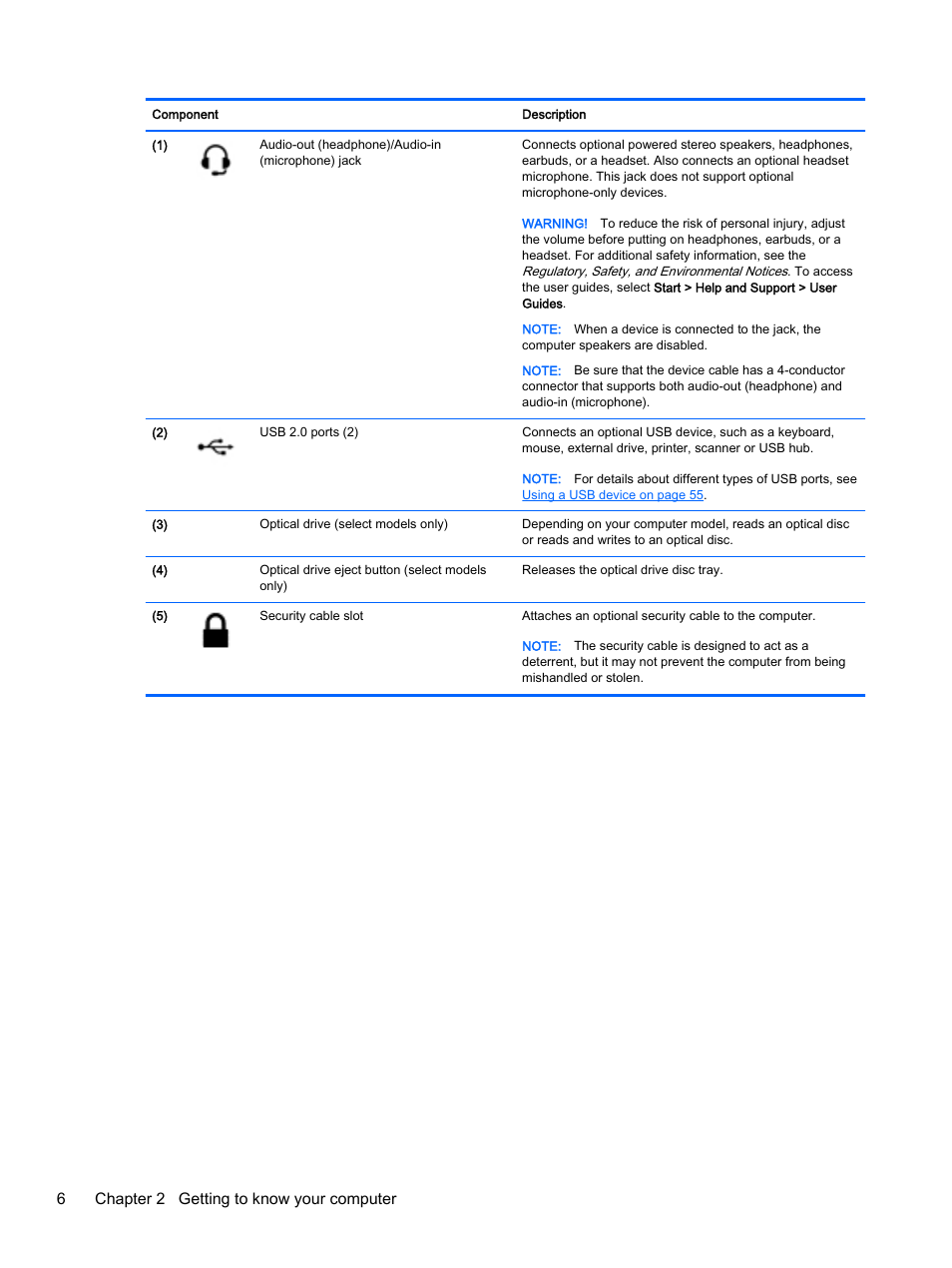 6chapter 2 getting to know your computer | HP ProBook 440 G2 Notebook PC User Manual | Page 16 / 111