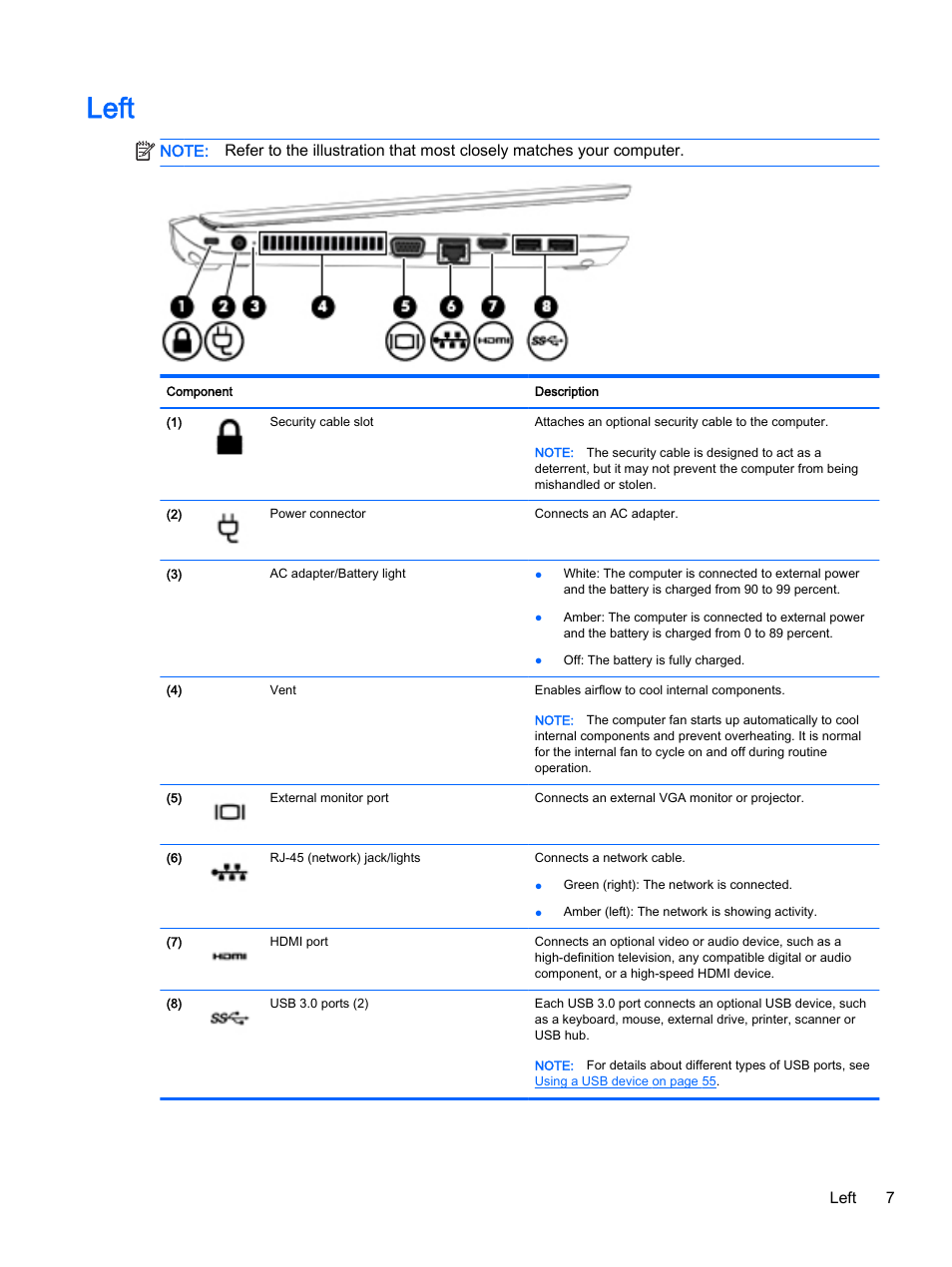 Left, Left 7 | HP ProBook 440 G2 Notebook PC User Manual | Page 17 / 111