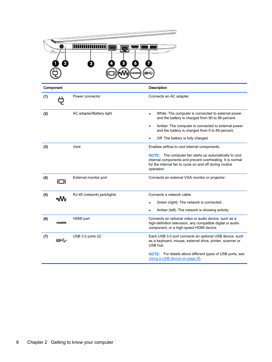 8chapter 2 getting to know your computer | HP ProBook 440 G2 Notebook PC User Manual | Page 18 / 111