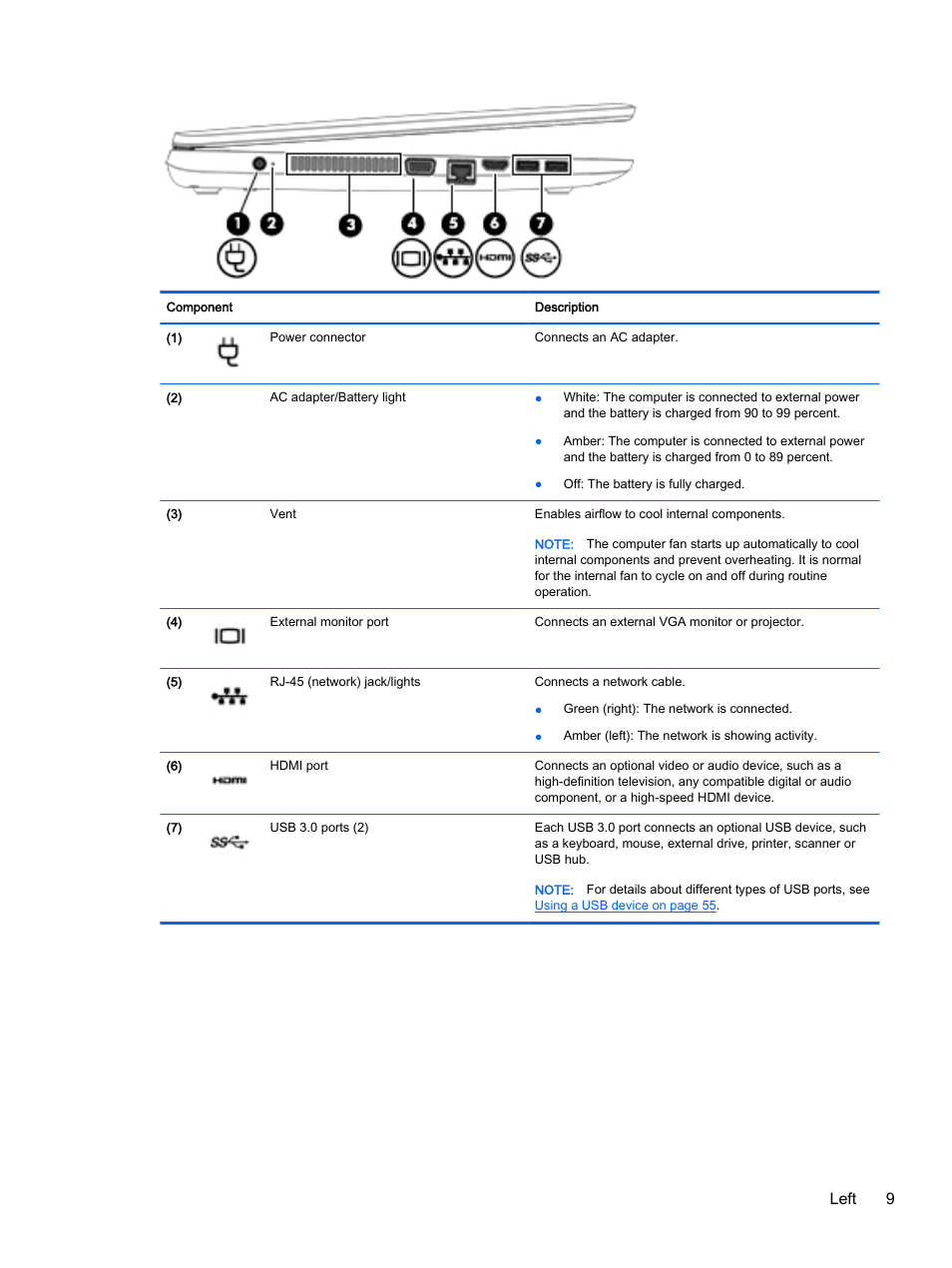 Left 9 | HP ProBook 440 G2 Notebook PC User Manual | Page 19 / 111