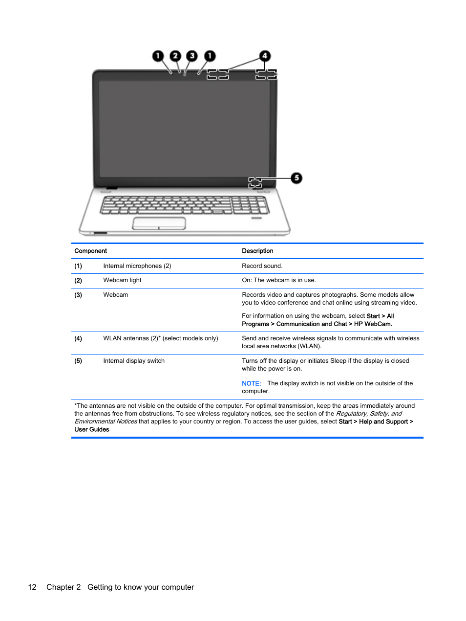 12 chapter 2 getting to know your computer | HP ProBook 440 G2 Notebook PC User Manual | Page 22 / 111