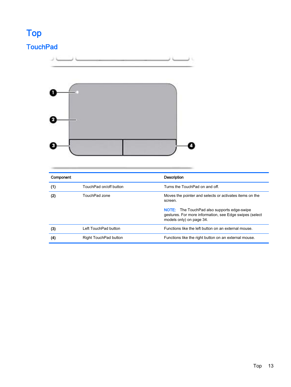 Touchpad | HP ProBook 440 G2 Notebook PC User Manual | Page 23 / 111