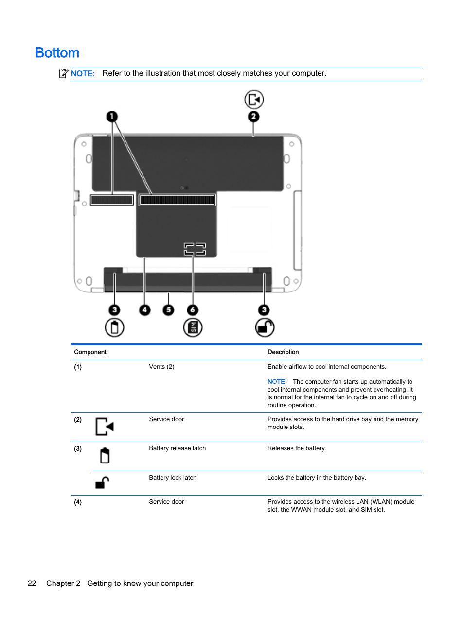 Bottom | HP ProBook 440 G2 Notebook PC User Manual | Page 32 / 111