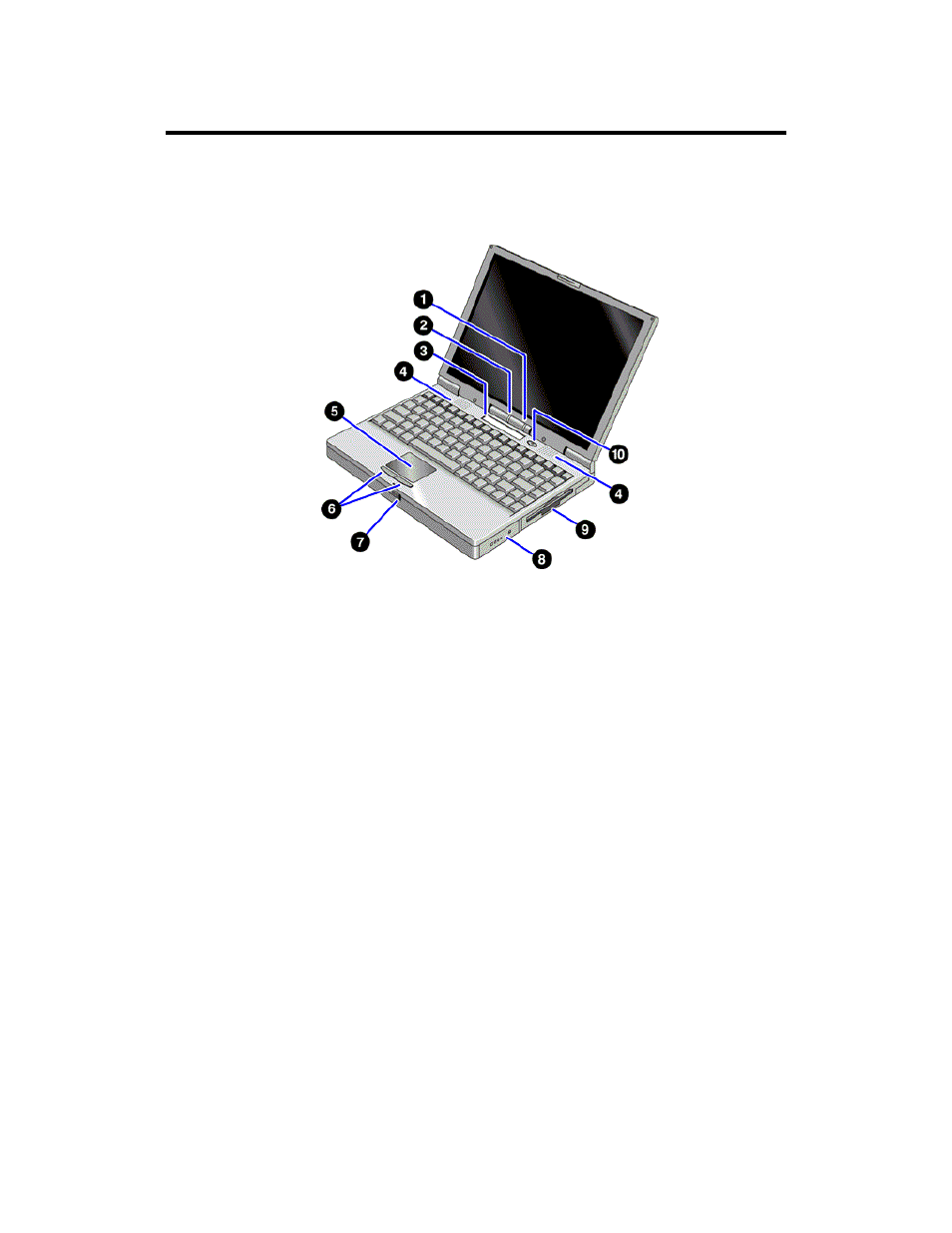 Identifying the parts of the omnibook | HP OmniBook 3100 Notebook PC User Manual | Page 7 / 53